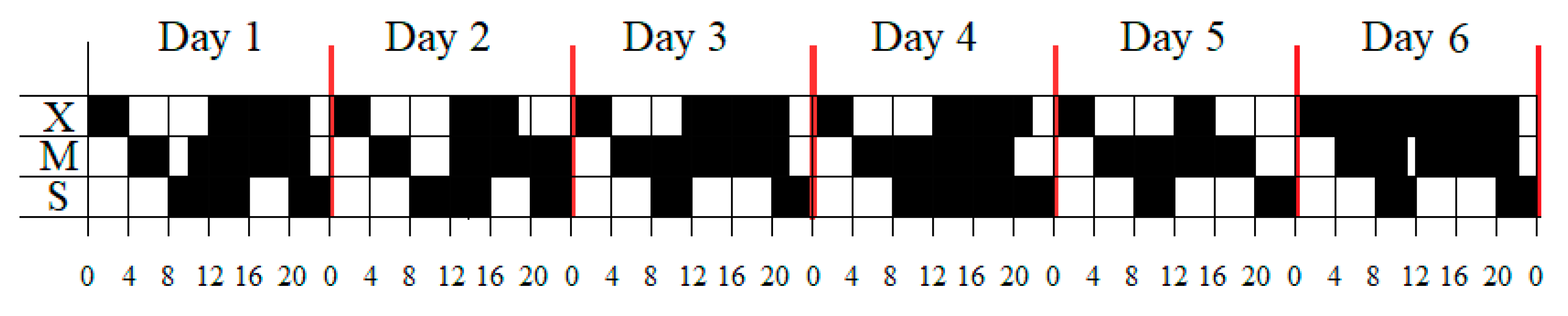 Jmse 07 00258 g009 Jmse 07 00258 g009