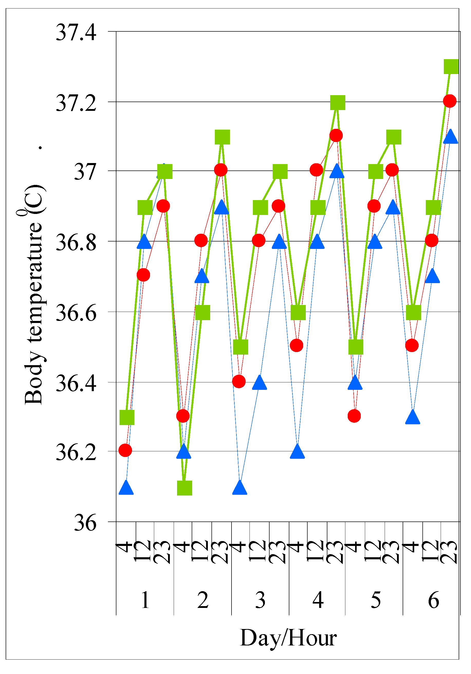 Jmse 07 00258 g010 Jmse 07 00258 g010