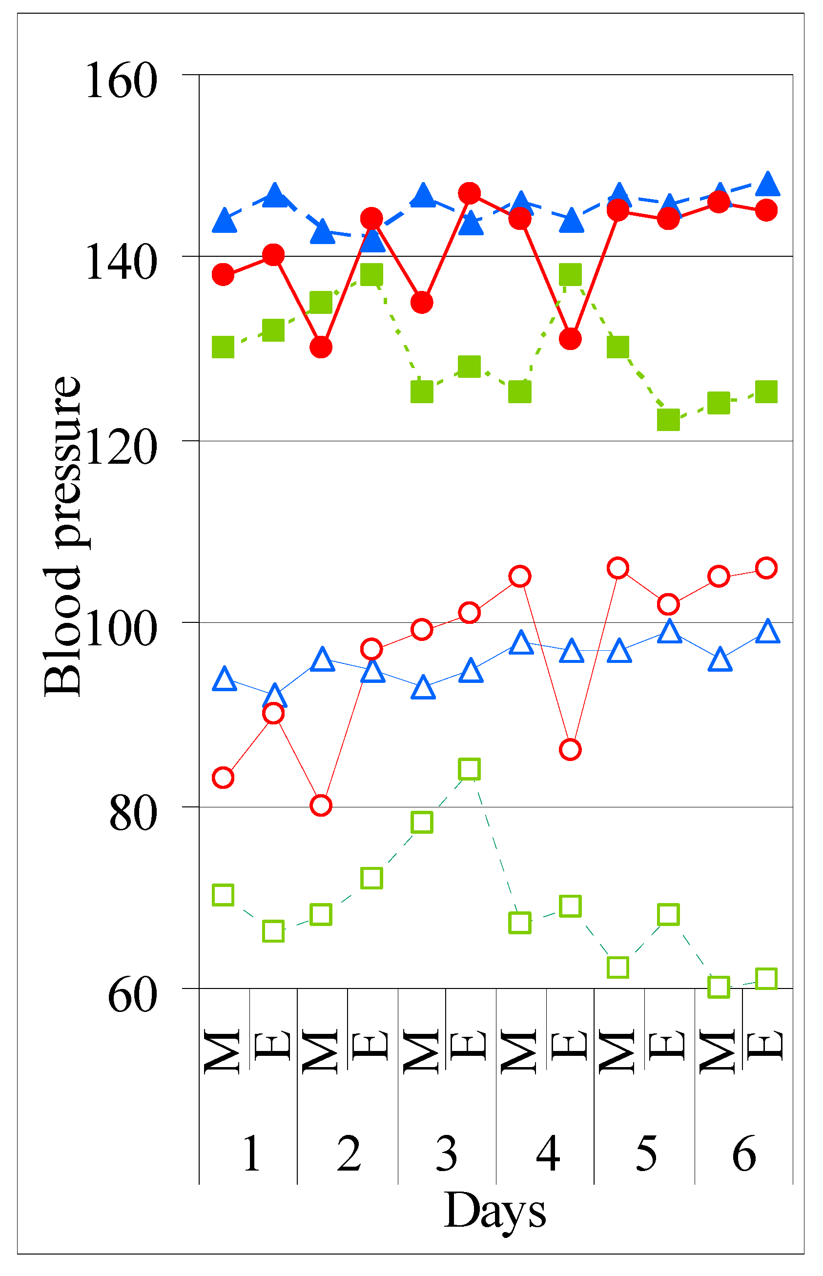 Jmse 07 00258 g011 Jmse 07 00258 g011