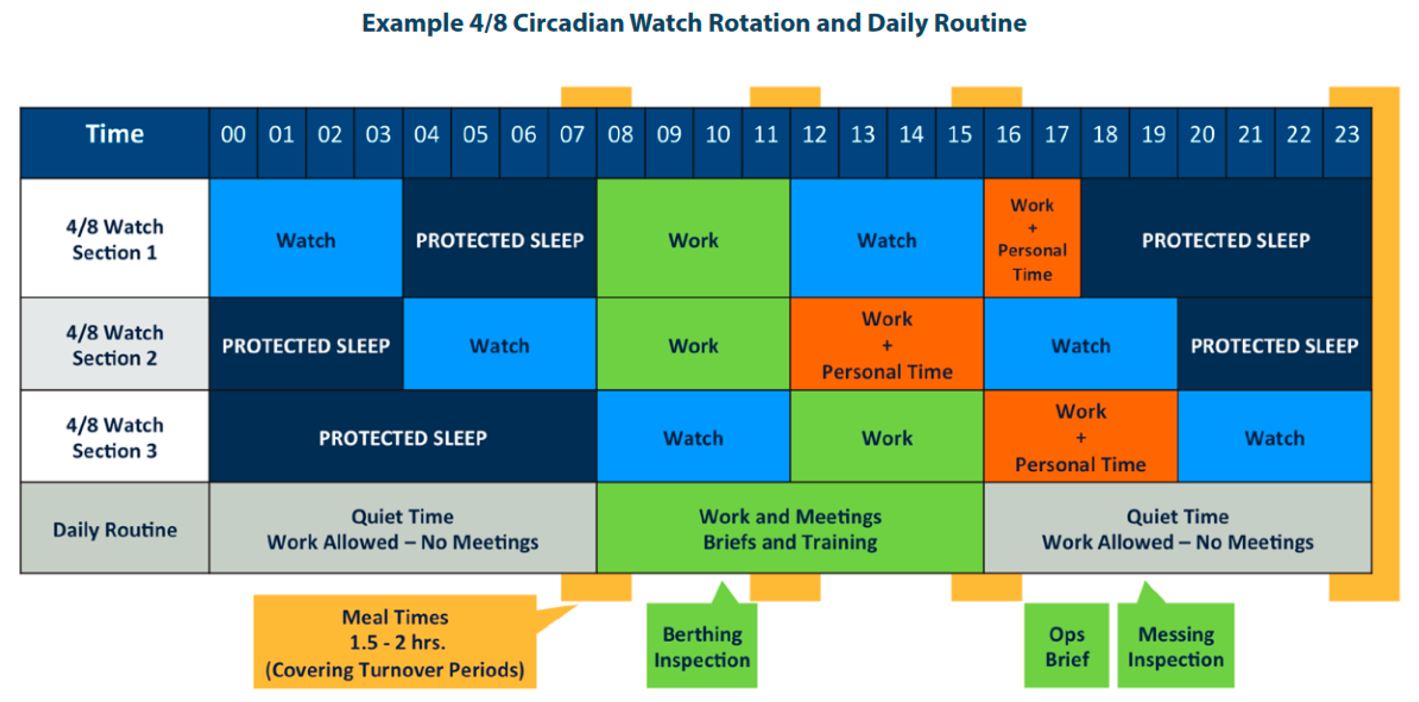 Jmse 07 00258 g012 Jmse 07 00258 g012