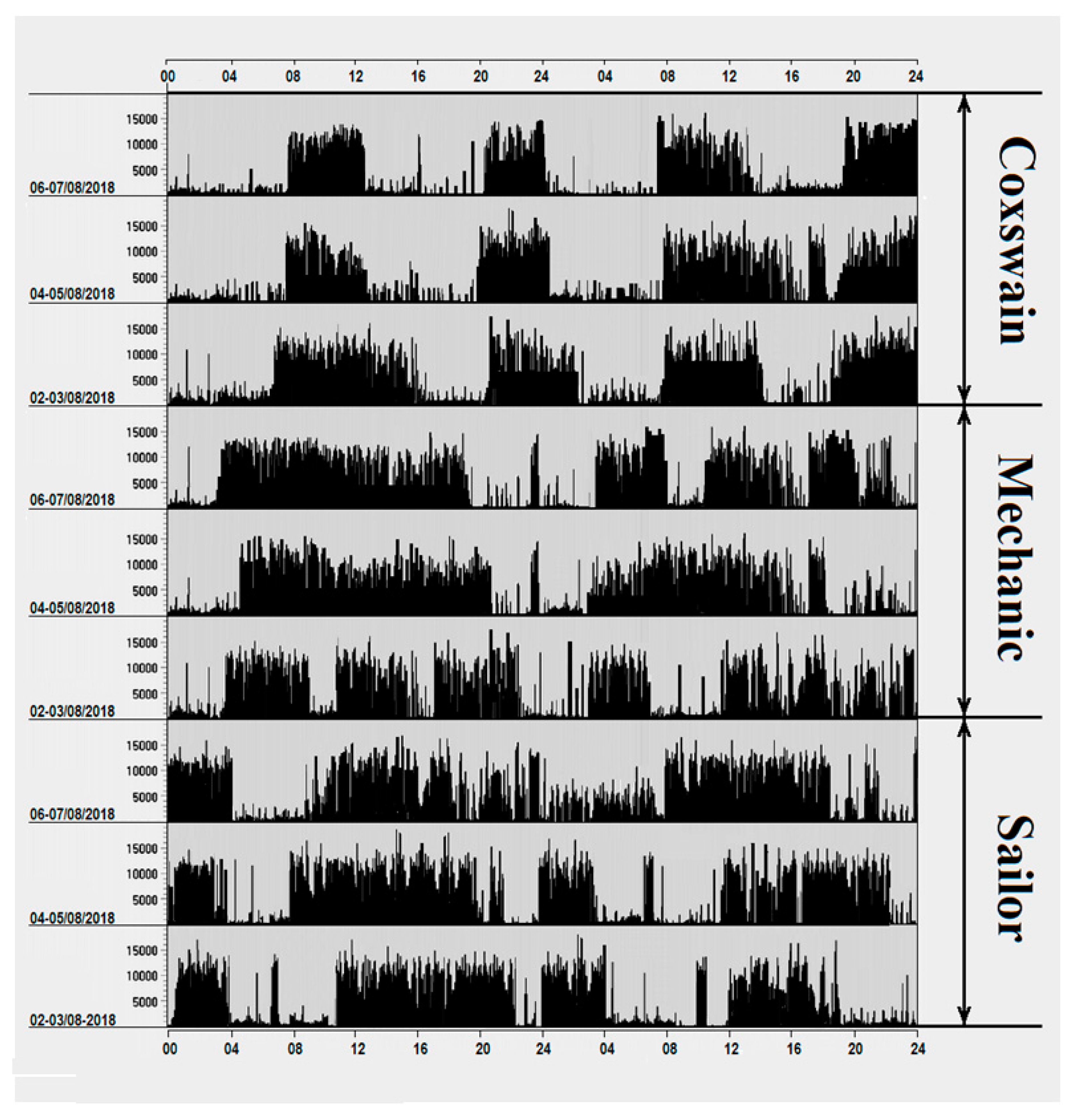 Jmse 07 00258 g014 Jmse 07 00258 g014