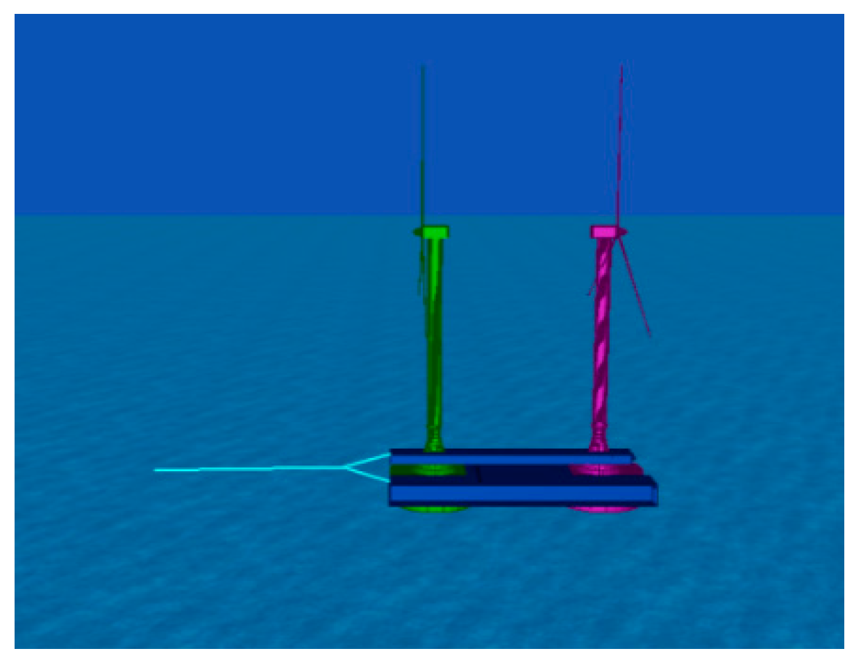 Jmse 07 00263 g006 550