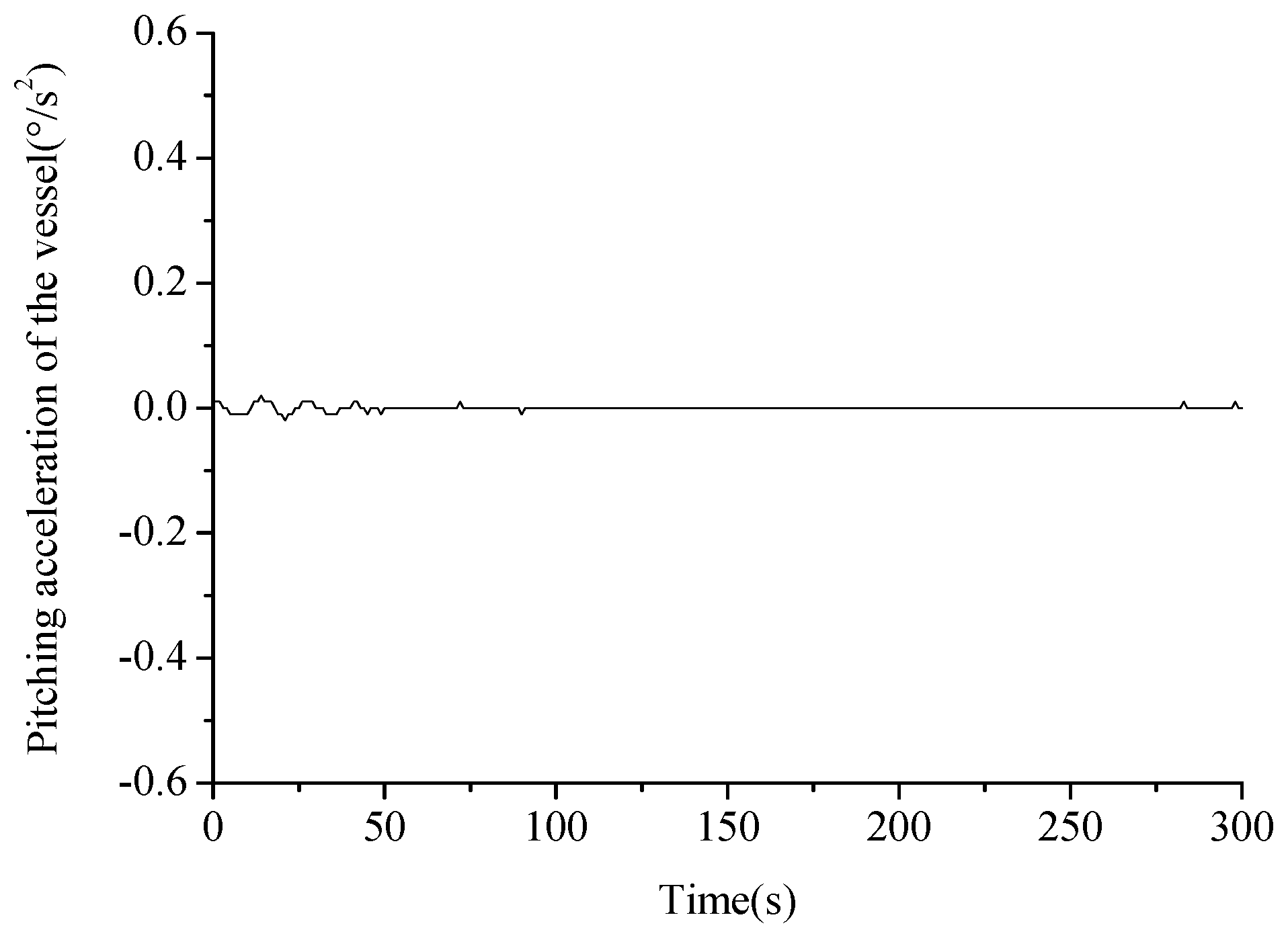 Jmse 07 00263 g011 550