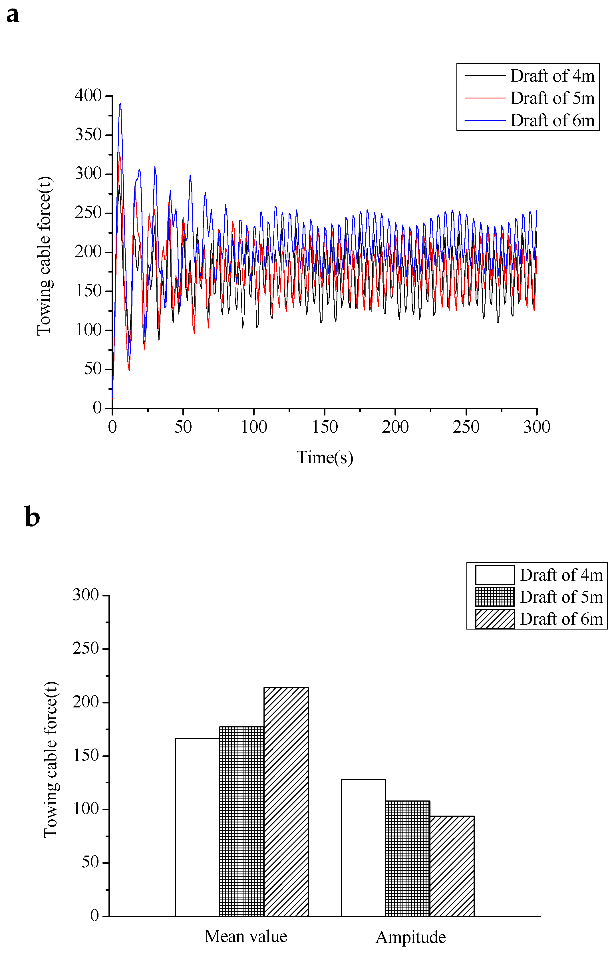 Jmse 07 00263 g012 550