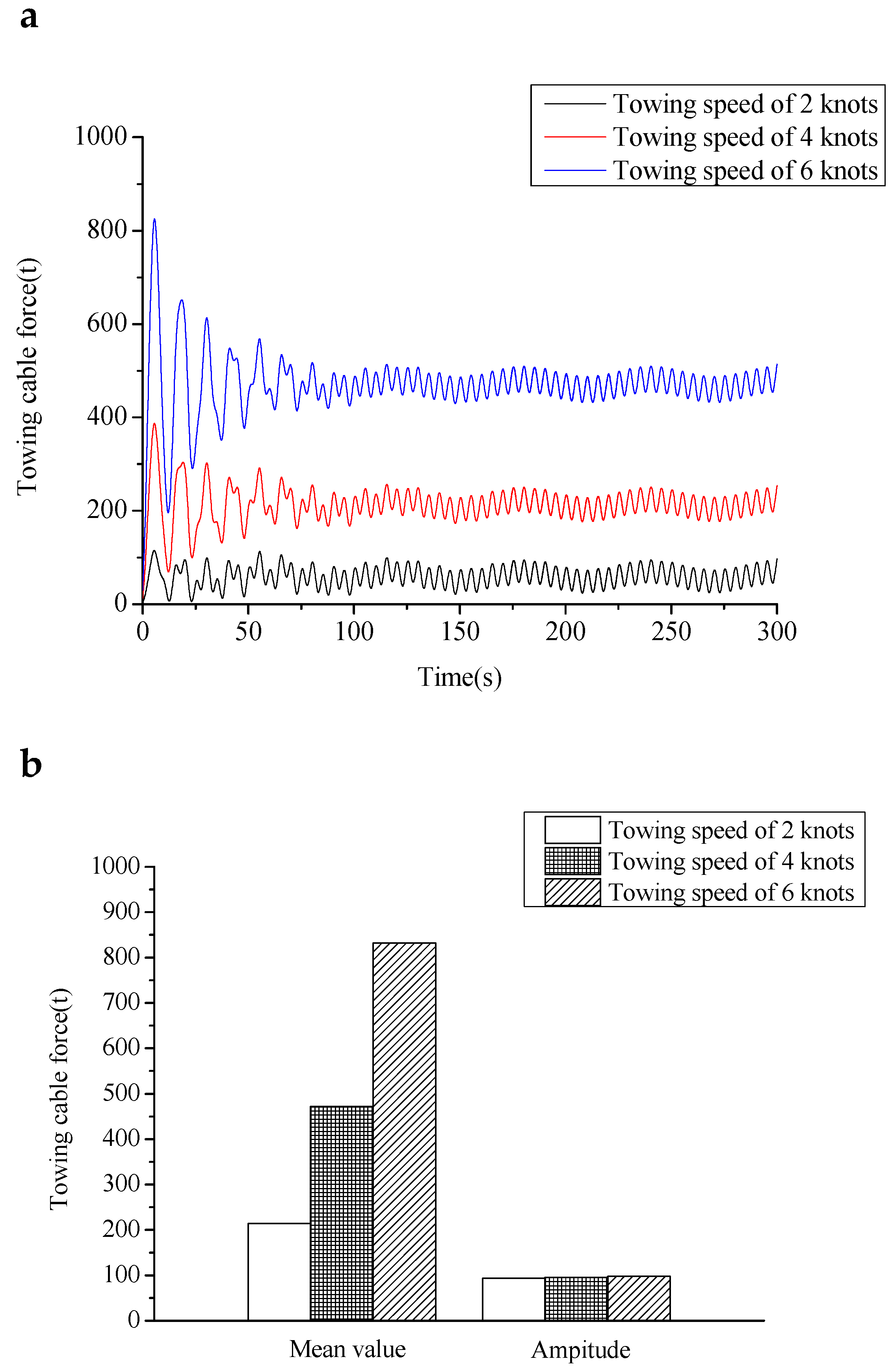 Jmse 07 00263 g015 550
