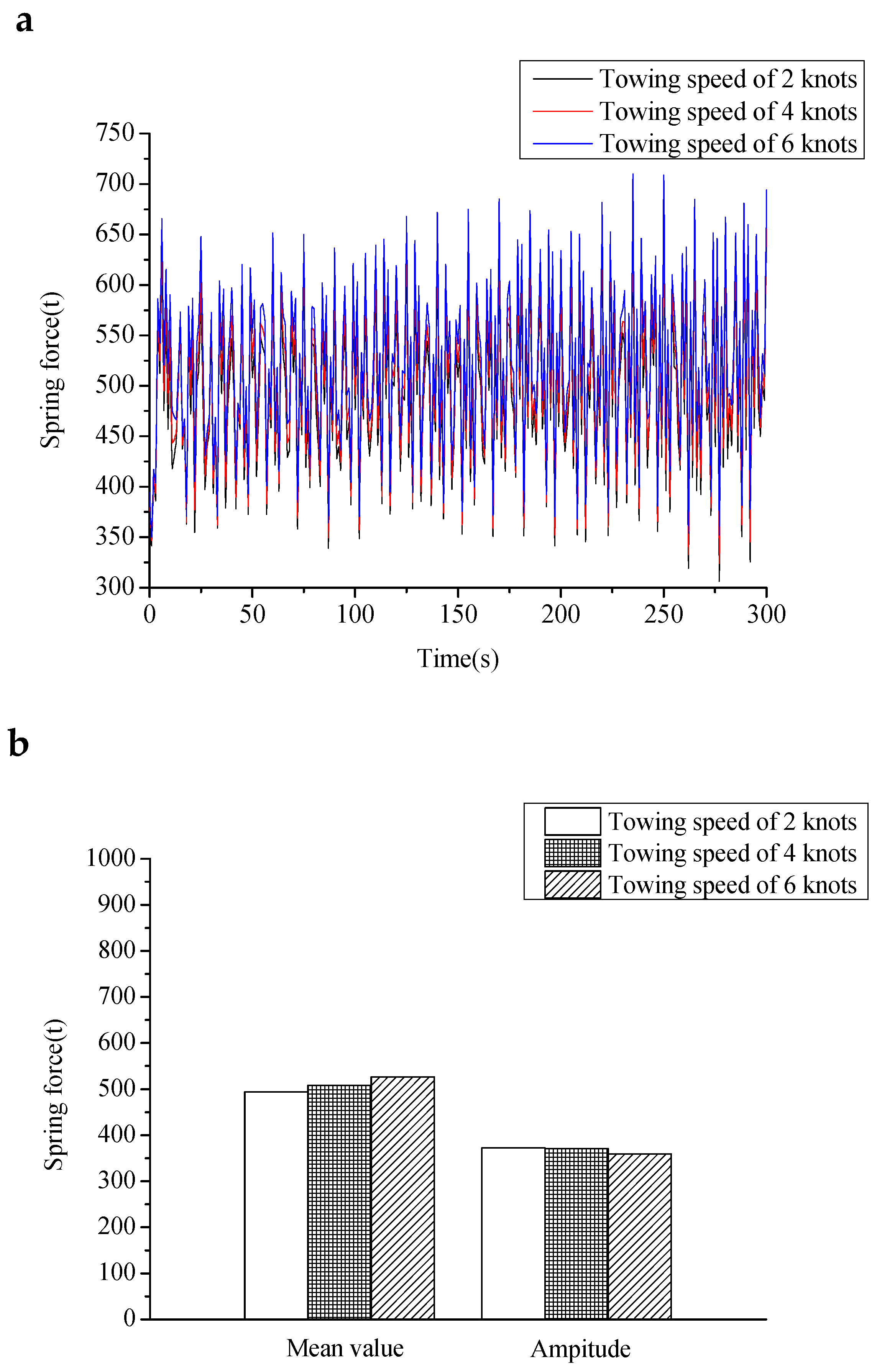 Jmse 07 00263 g016 550