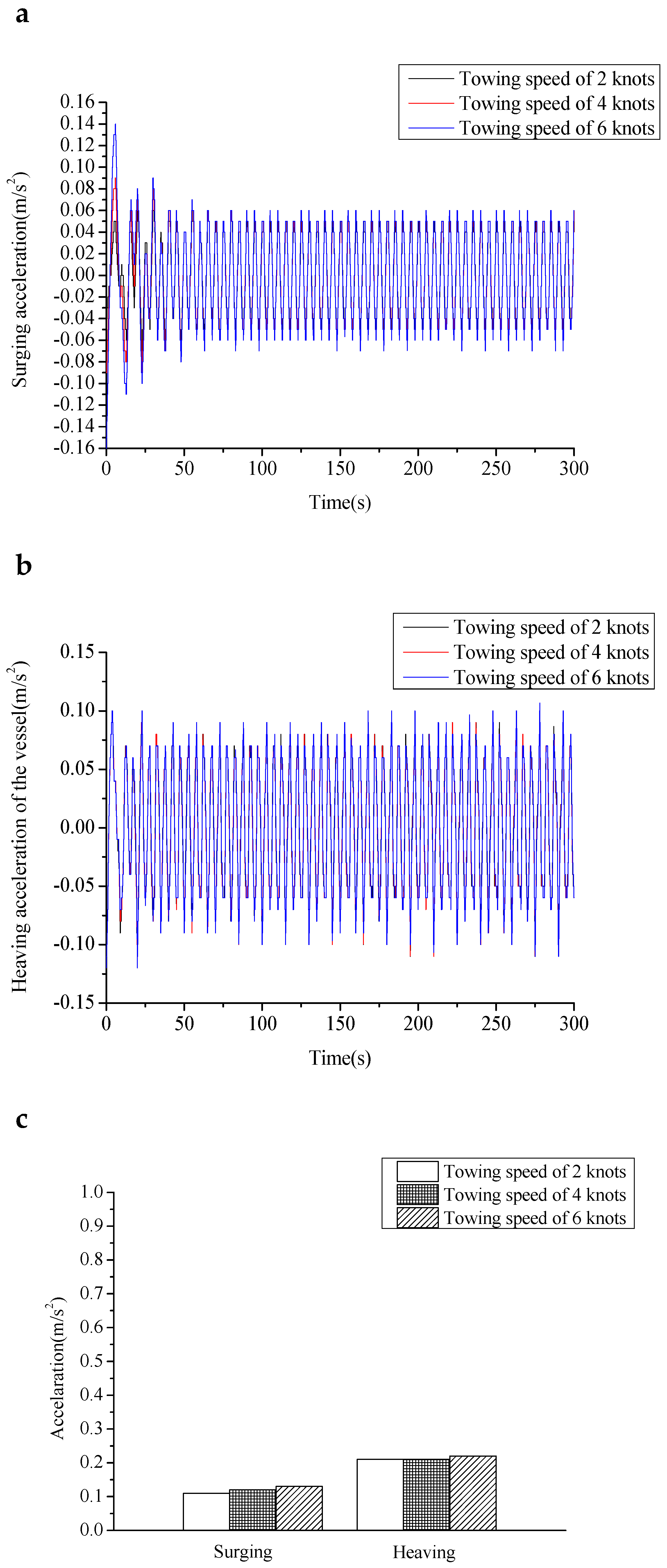 Jmse 07 00263 g017 550