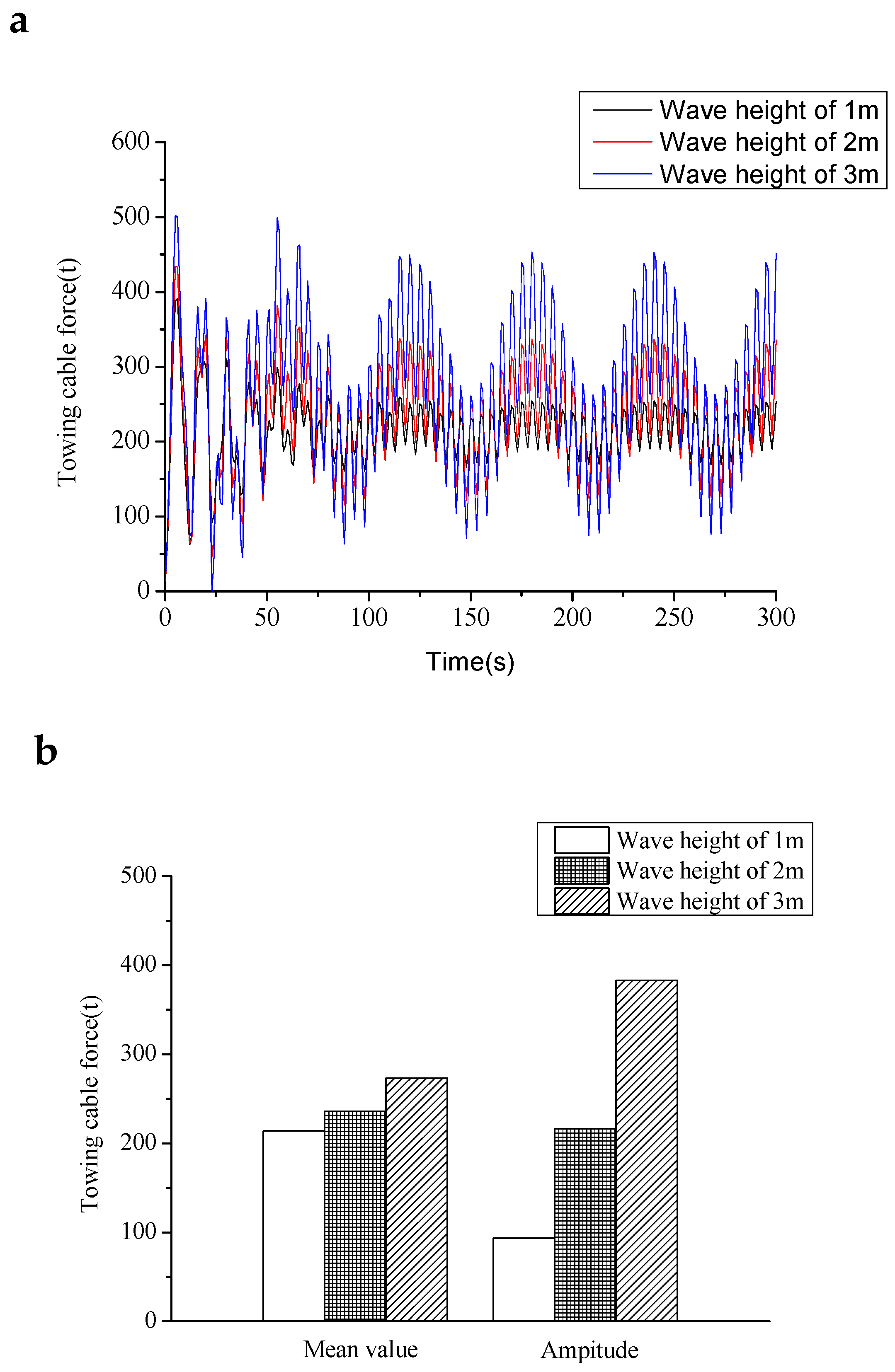 Jmse 07 00263 g019 550