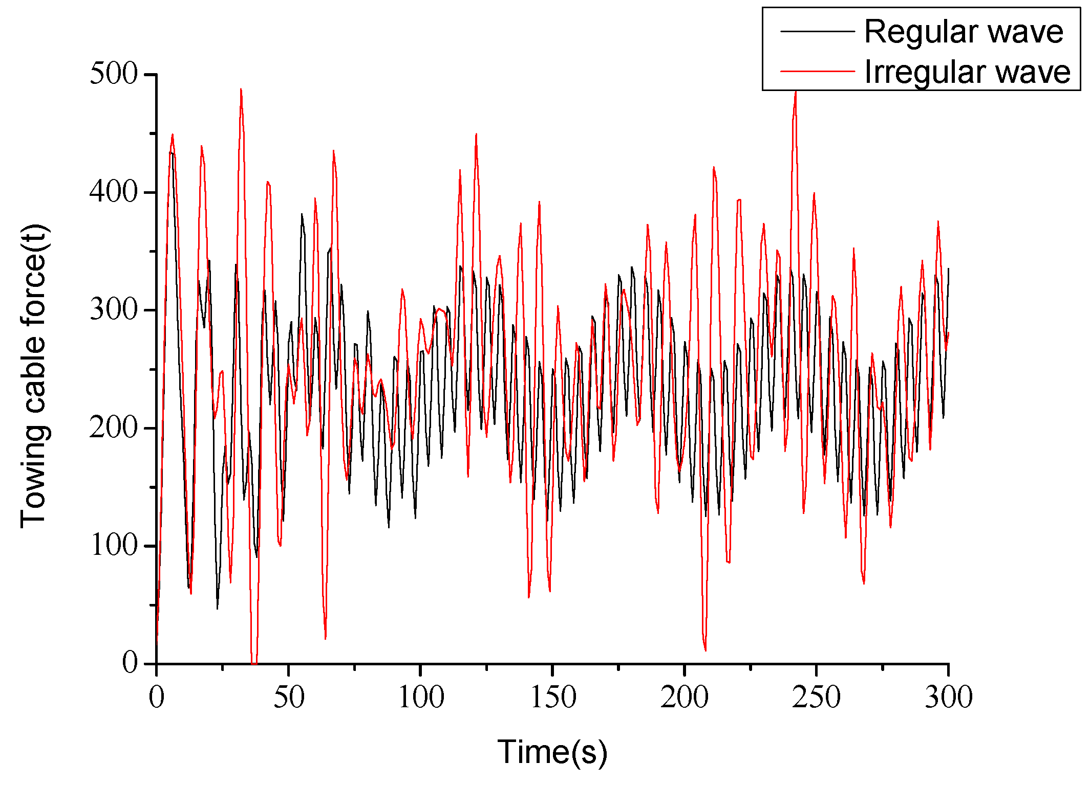 Jmse 07 00263 g021 550