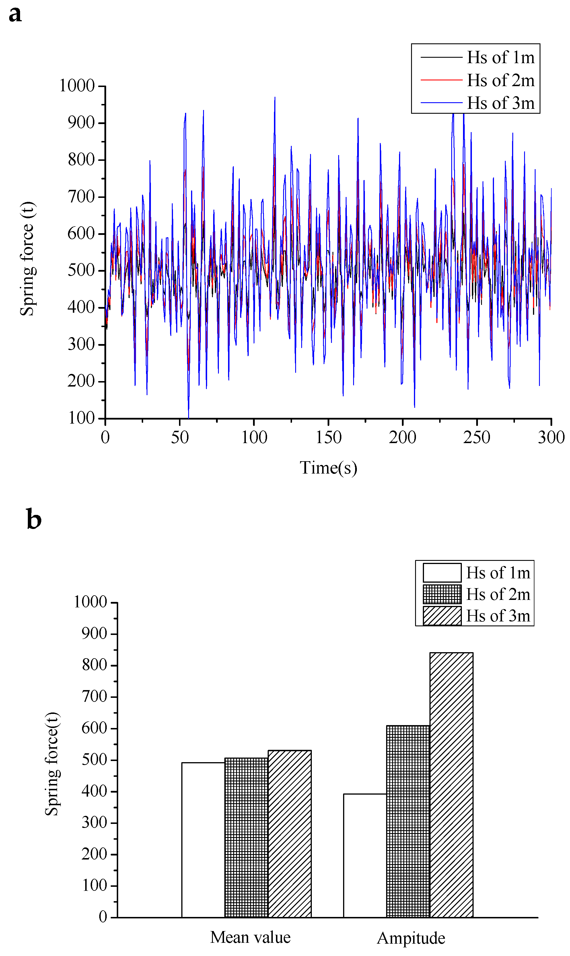 Jmse 07 00263 g023 550