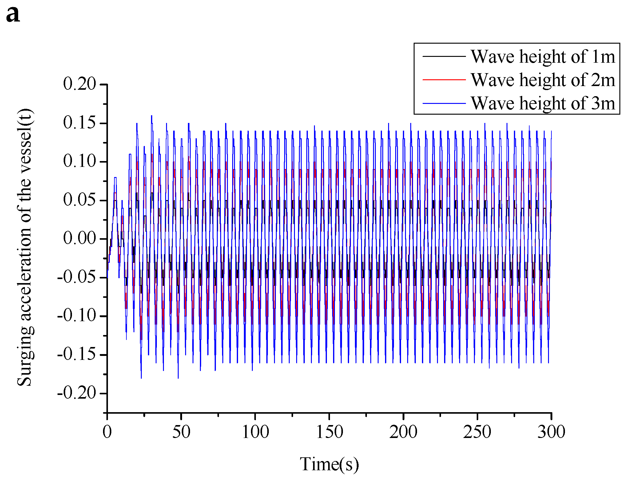 Jmse 07 00263 g025a 550