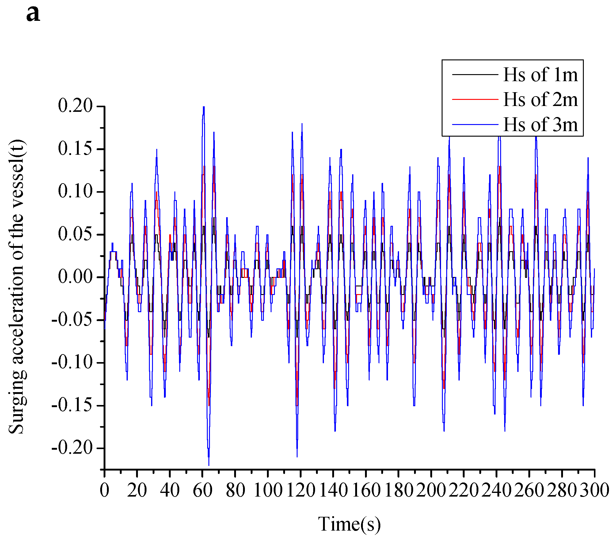 Jmse 07 00263 g026a 550