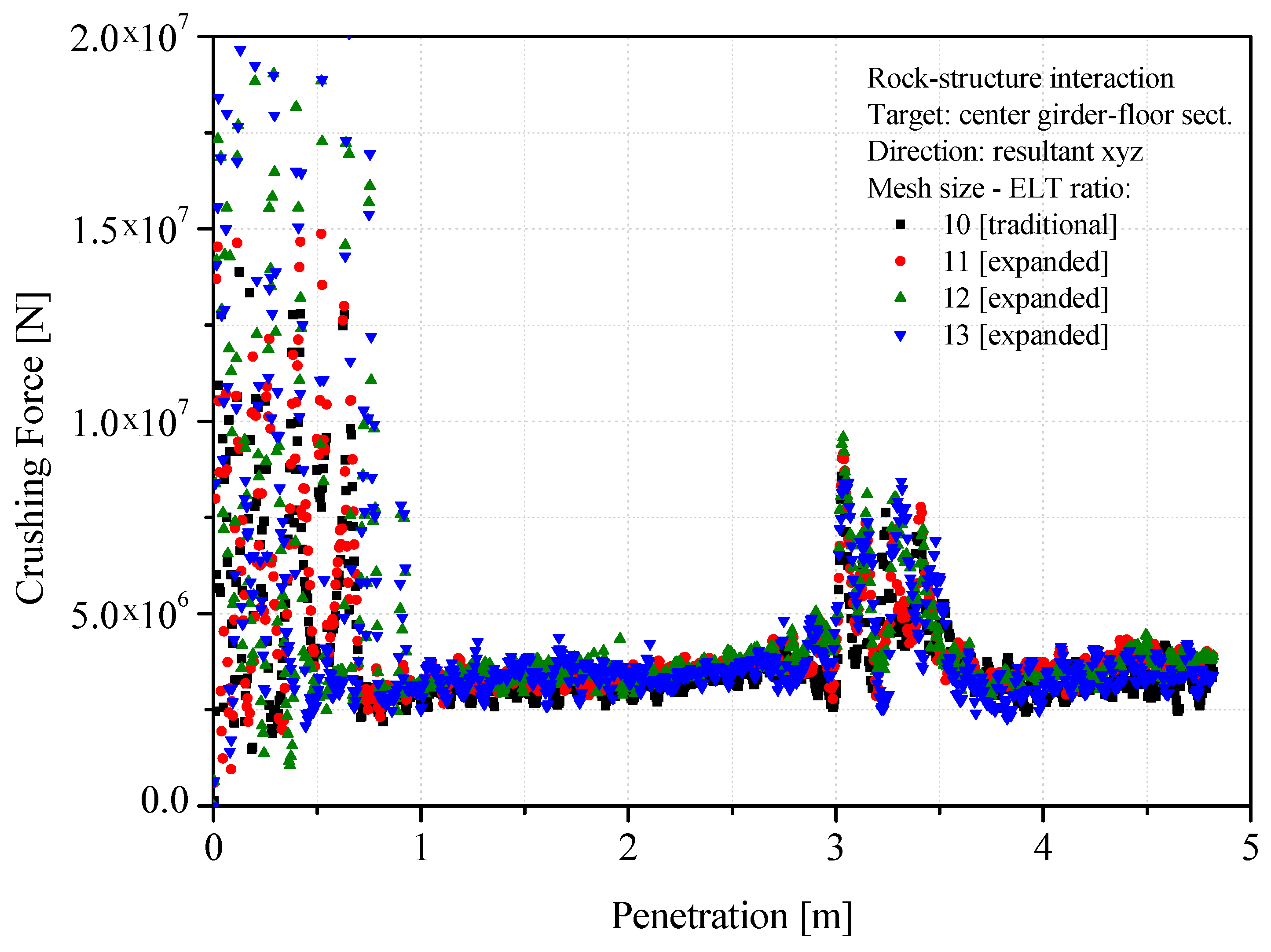 Jmse 07 00270 g004 Jmse 07 00270 g004