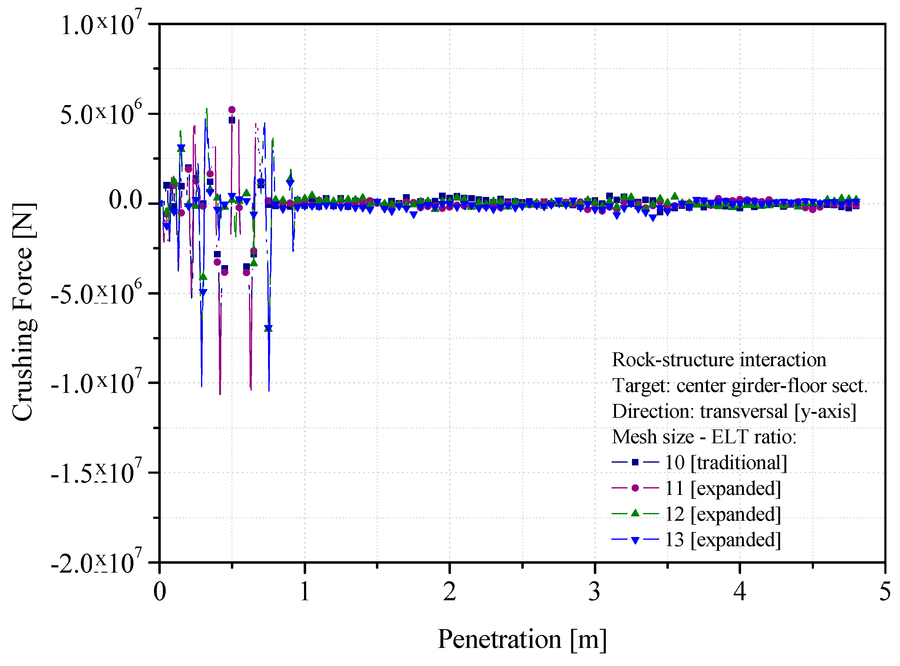 Jmse 07 00270 g006 Jmse 07 00270 g006