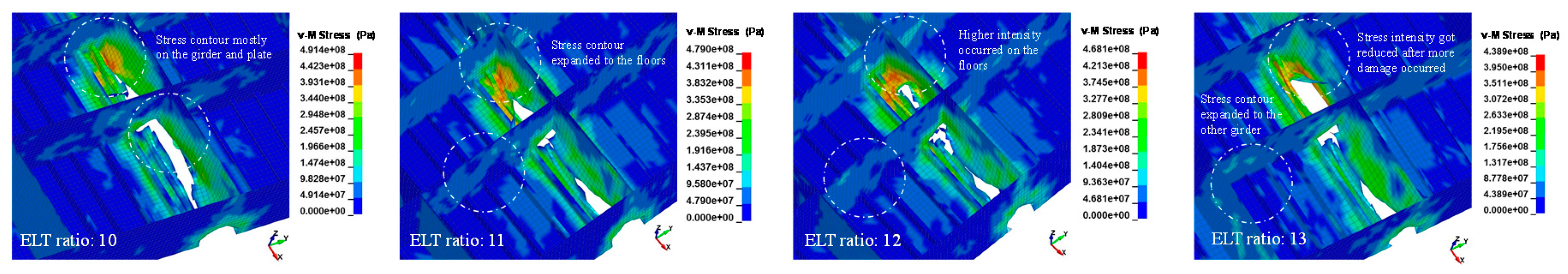 Jmse 07 00270 g008 Jmse 07 00270 g008