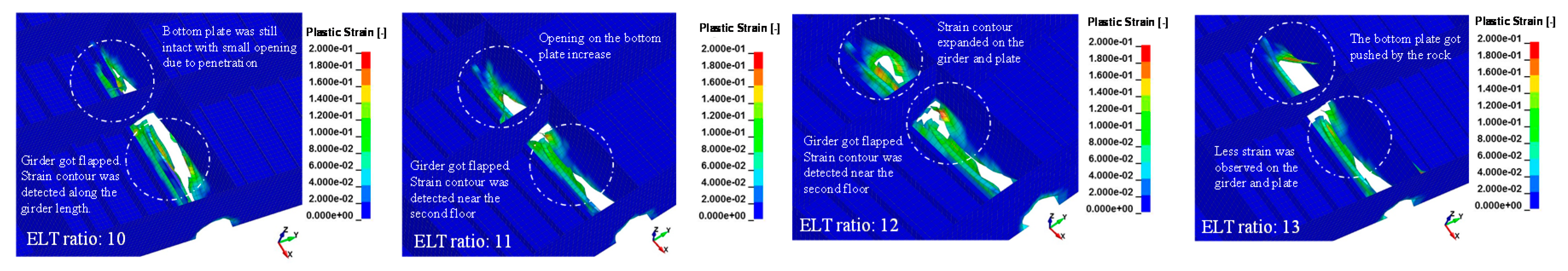 Jmse 07 00270 g009 Jmse 07 00270 g009