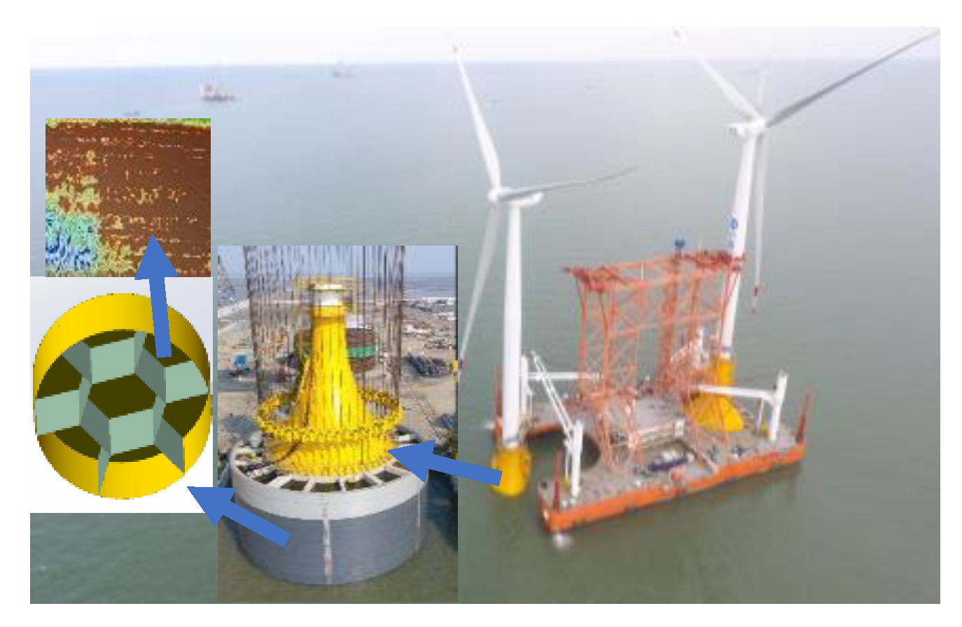 Jmse 07 00273 g001 550