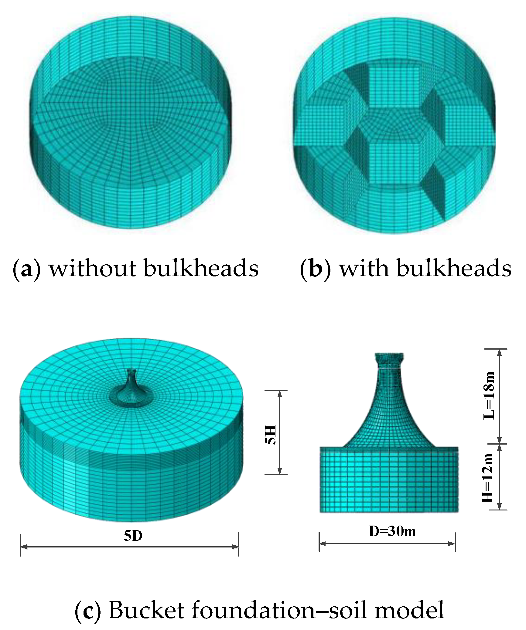 Jmse 07 00273 g002 550