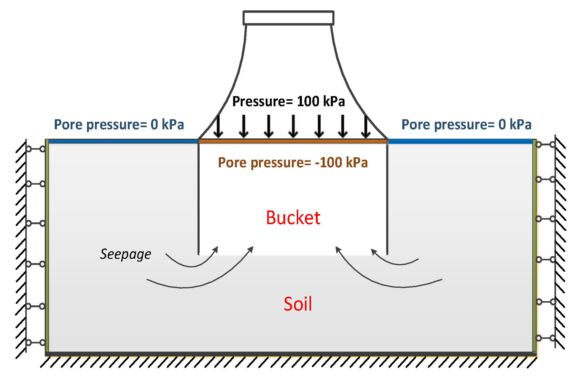 Jmse 07 00273 g003 550
