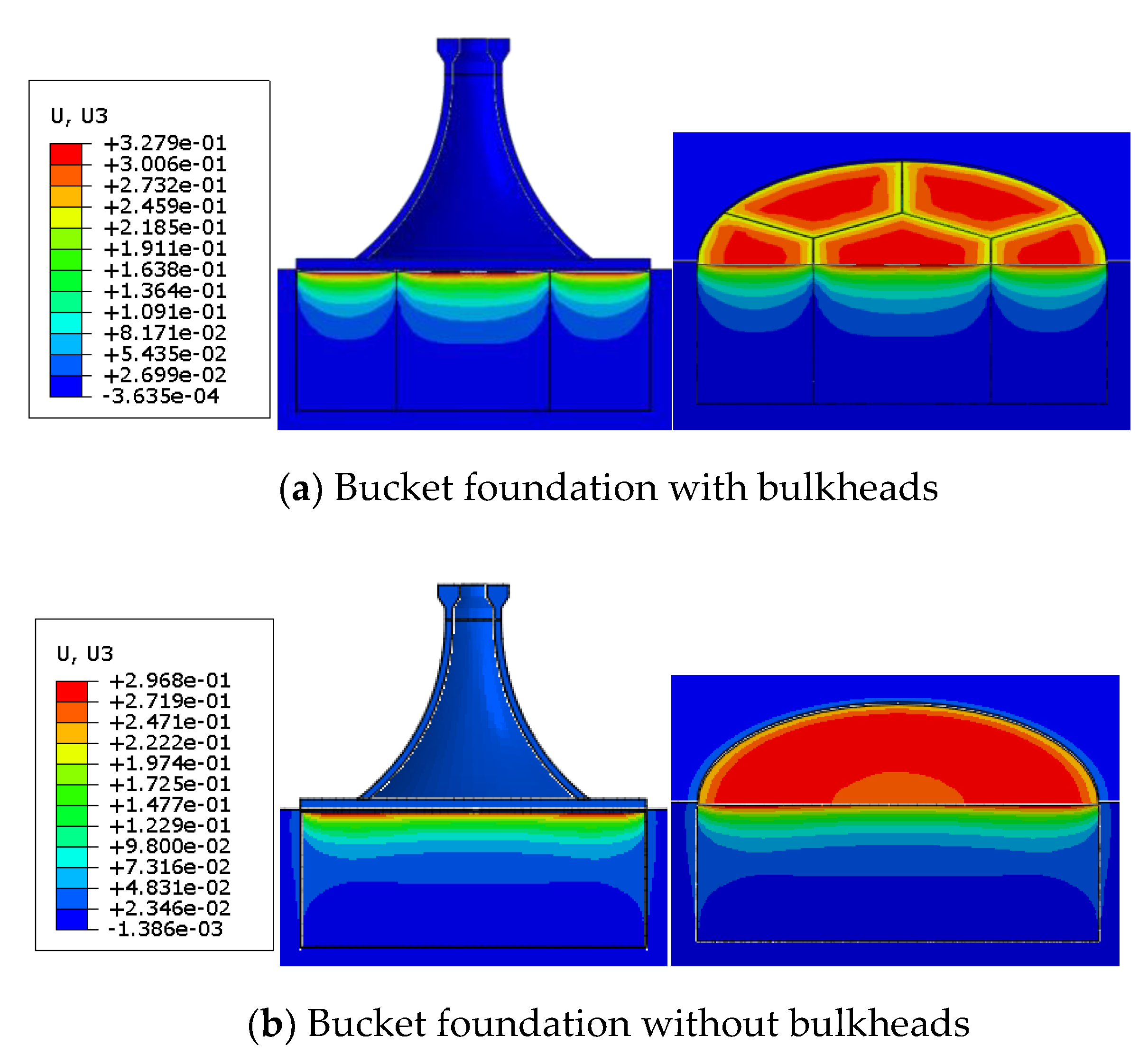 Jmse 07 00273 g005a 550