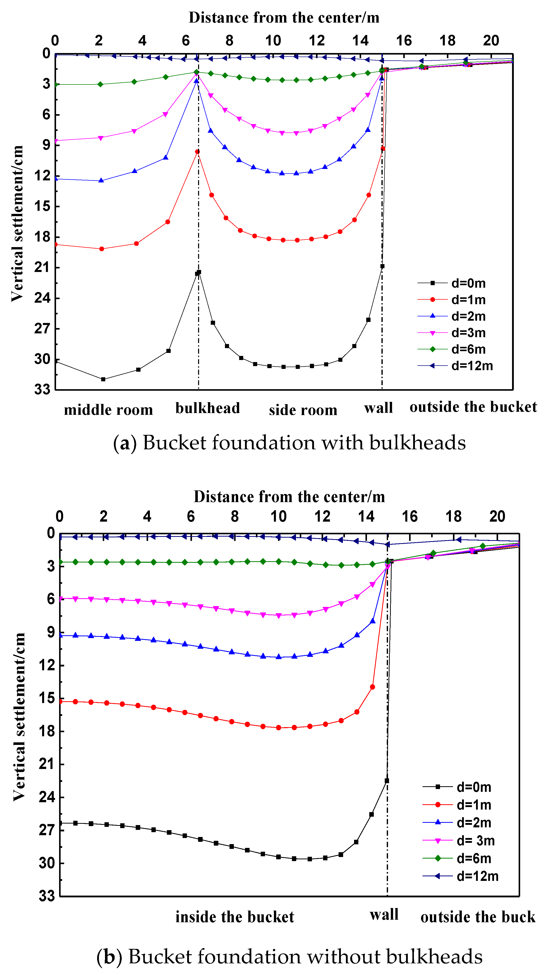 Jmse 07 00273 g006 550