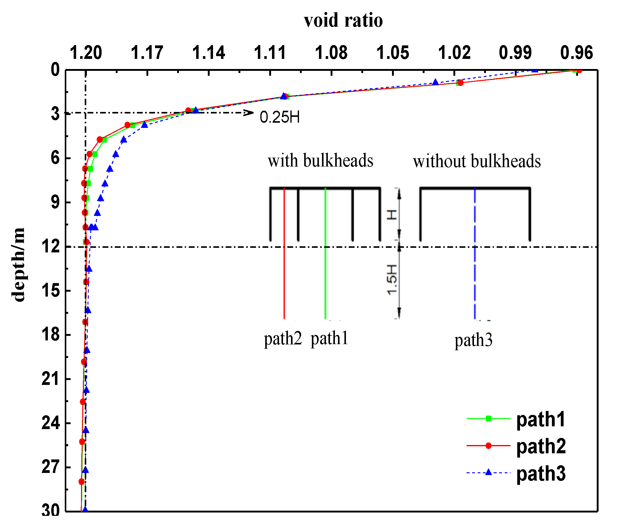 Jmse 07 00273 g011 550