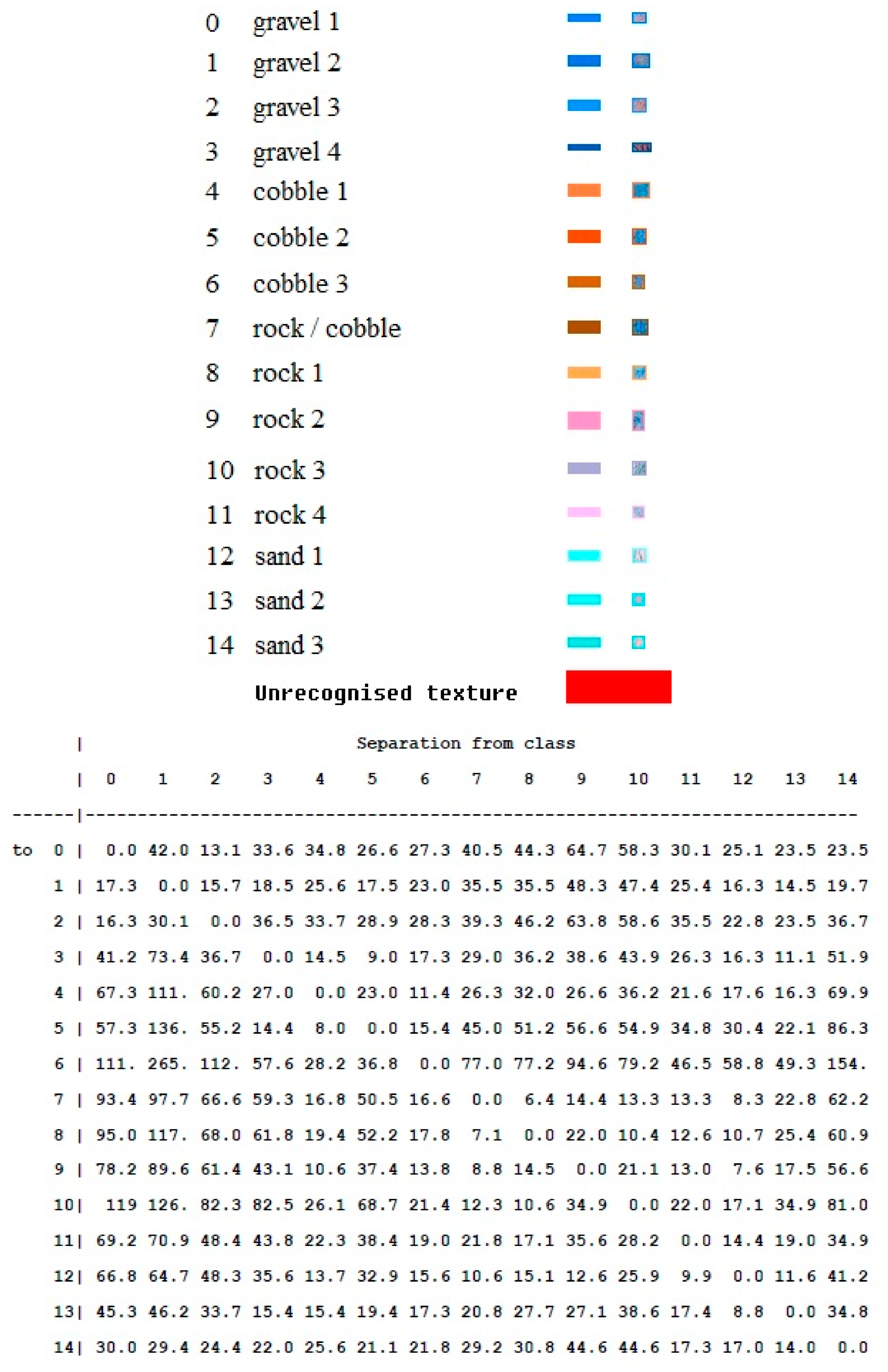 Jmse 07 00276 i001 Jmse 07 00276 i001