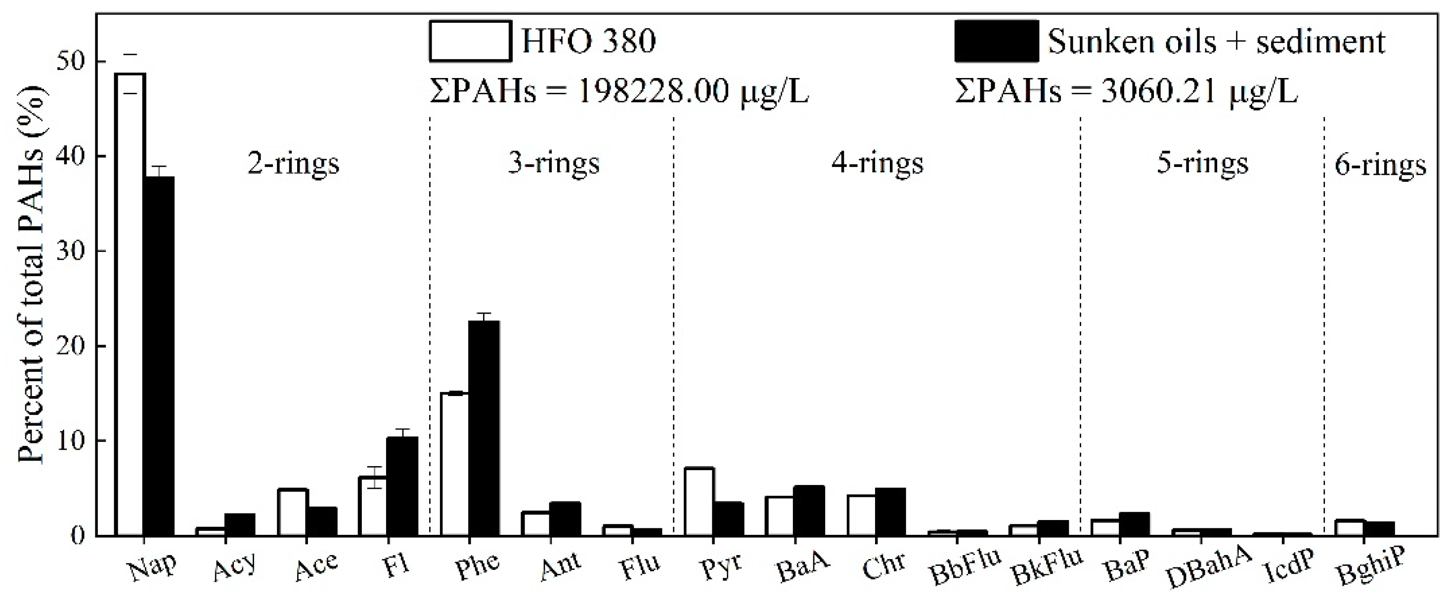 Jmse 07 00282 g003 Jmse 07 00282 g003