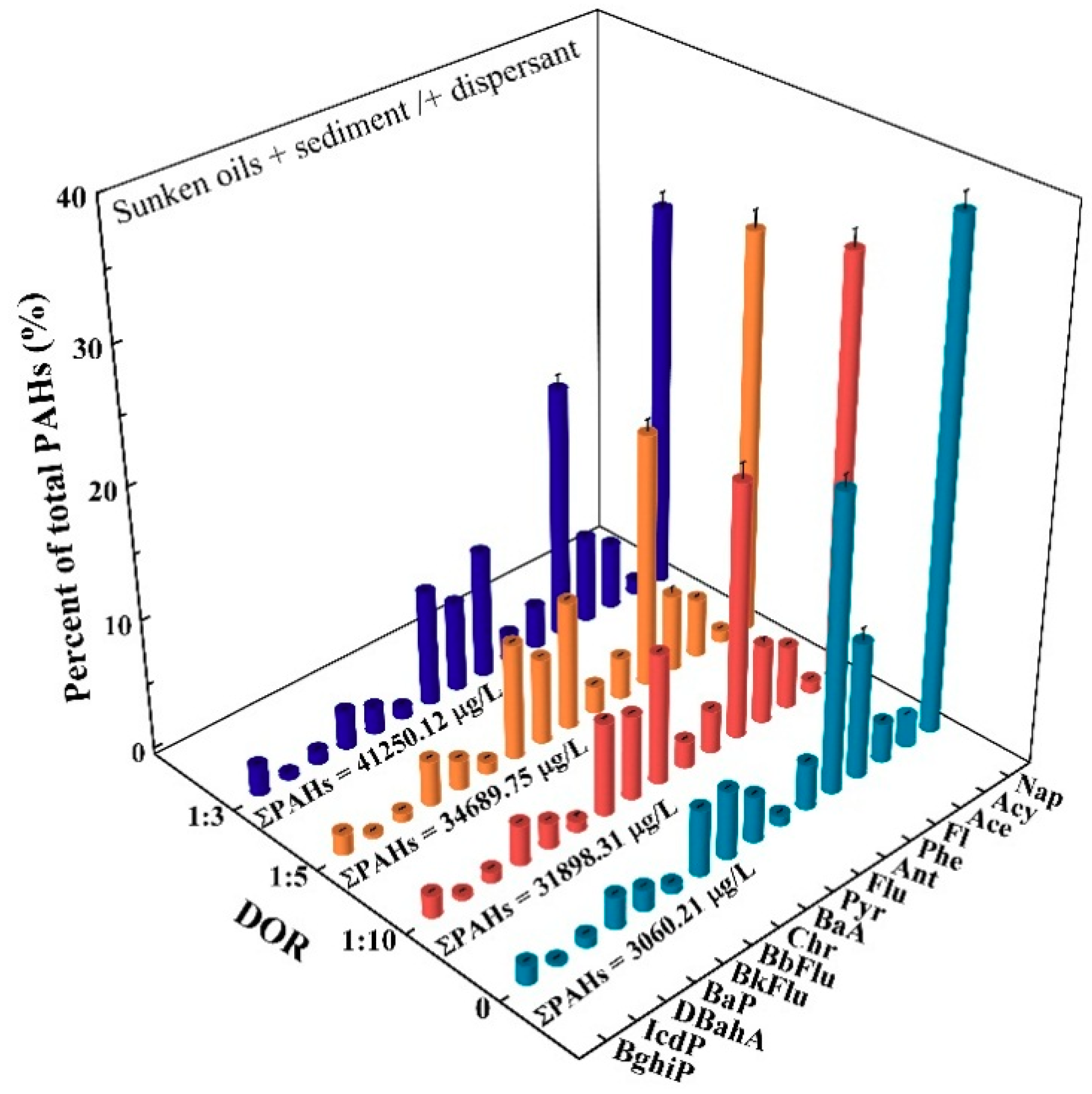 Jmse 07 00282 g004 Jmse 07 00282 g004
