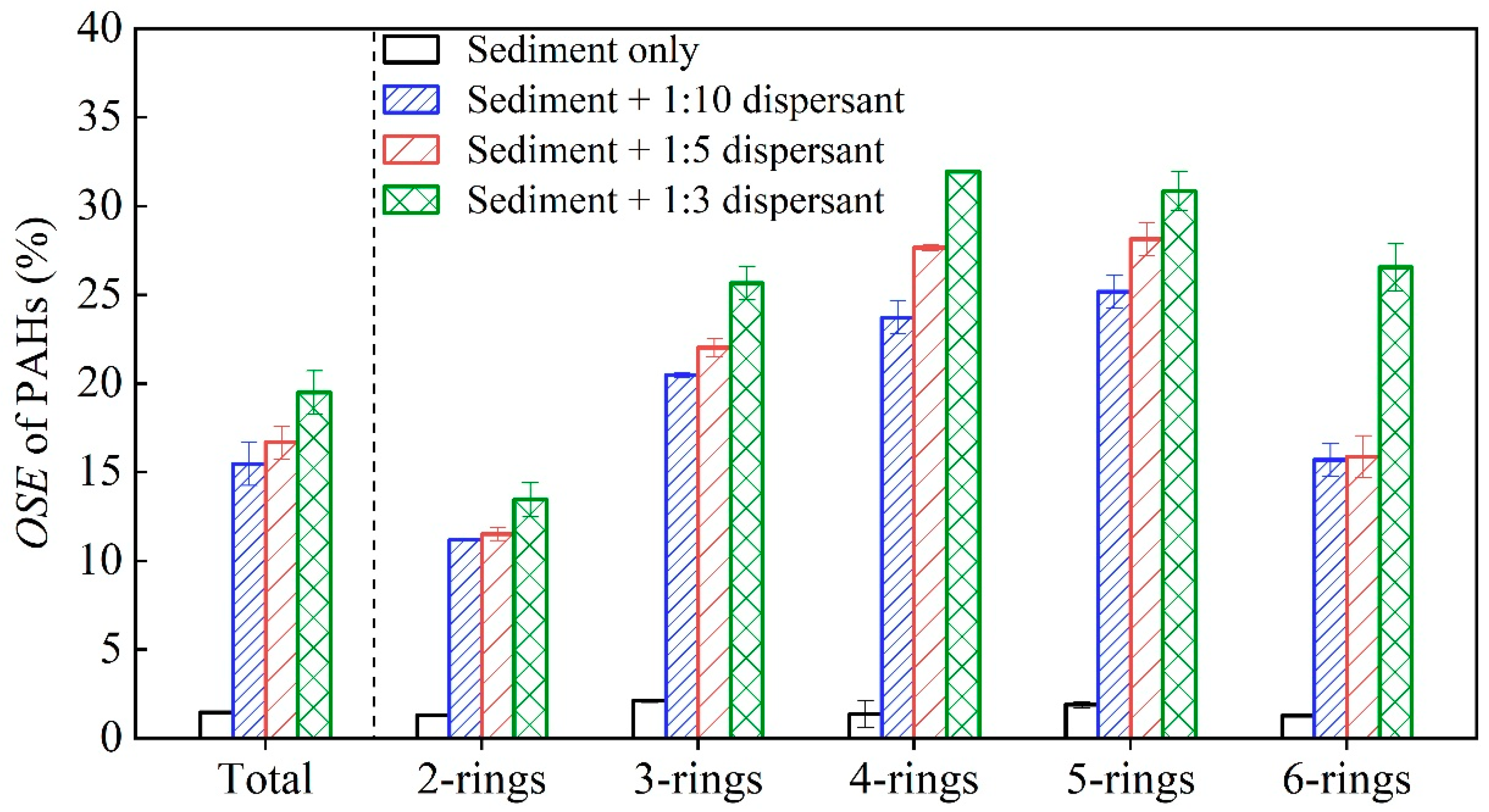 Jmse 07 00282 g005 Jmse 07 00282 g005