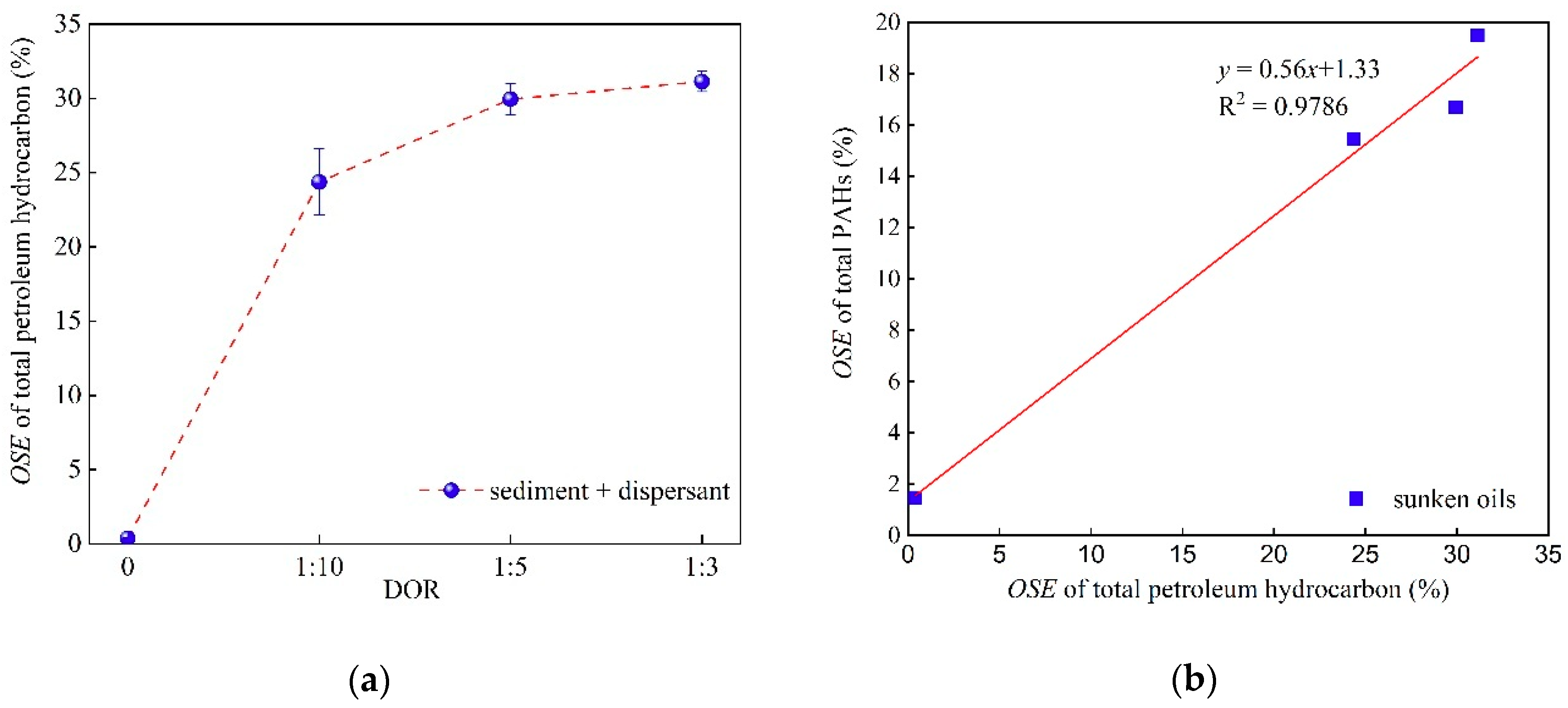 Jmse 07 00282 g006 Jmse 07 00282 g006
