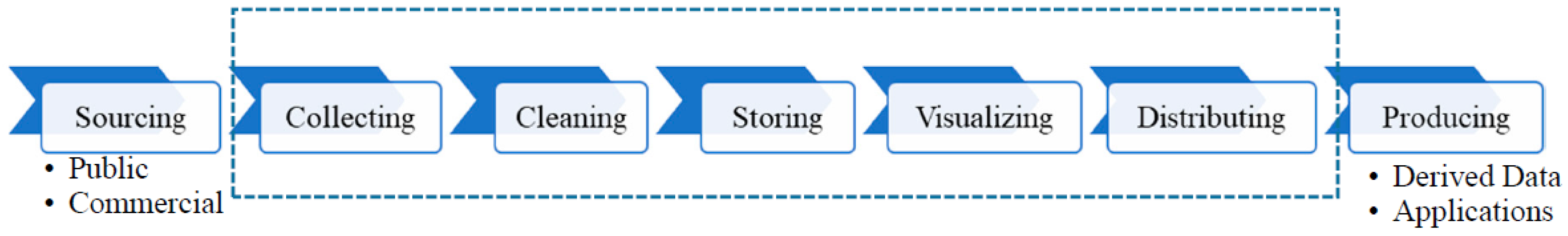 Jmse 07 00287 g004 Jmse 07 00287 g004