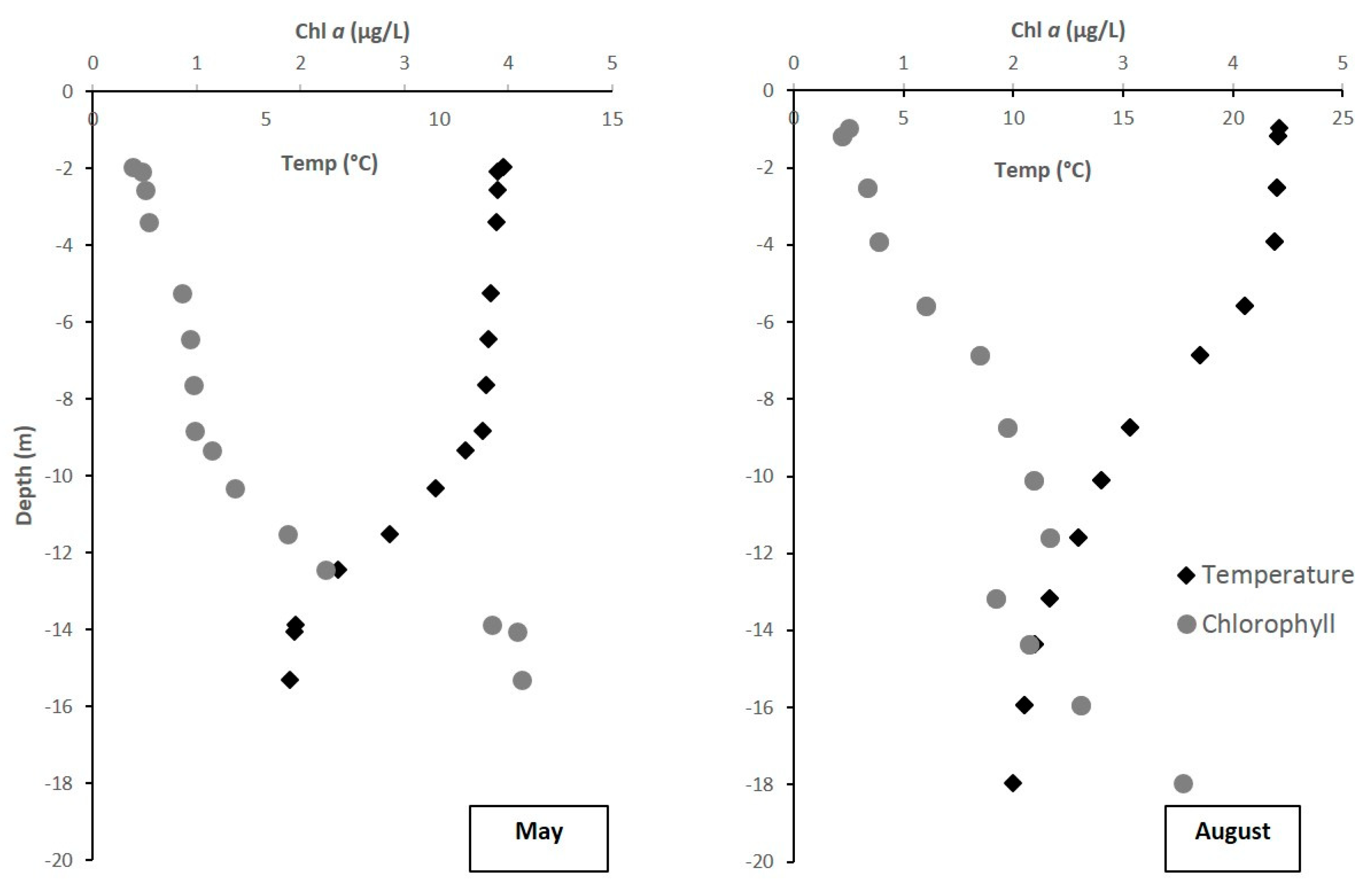 Jmse 07 00293 g011 Jmse 07 00293 g011