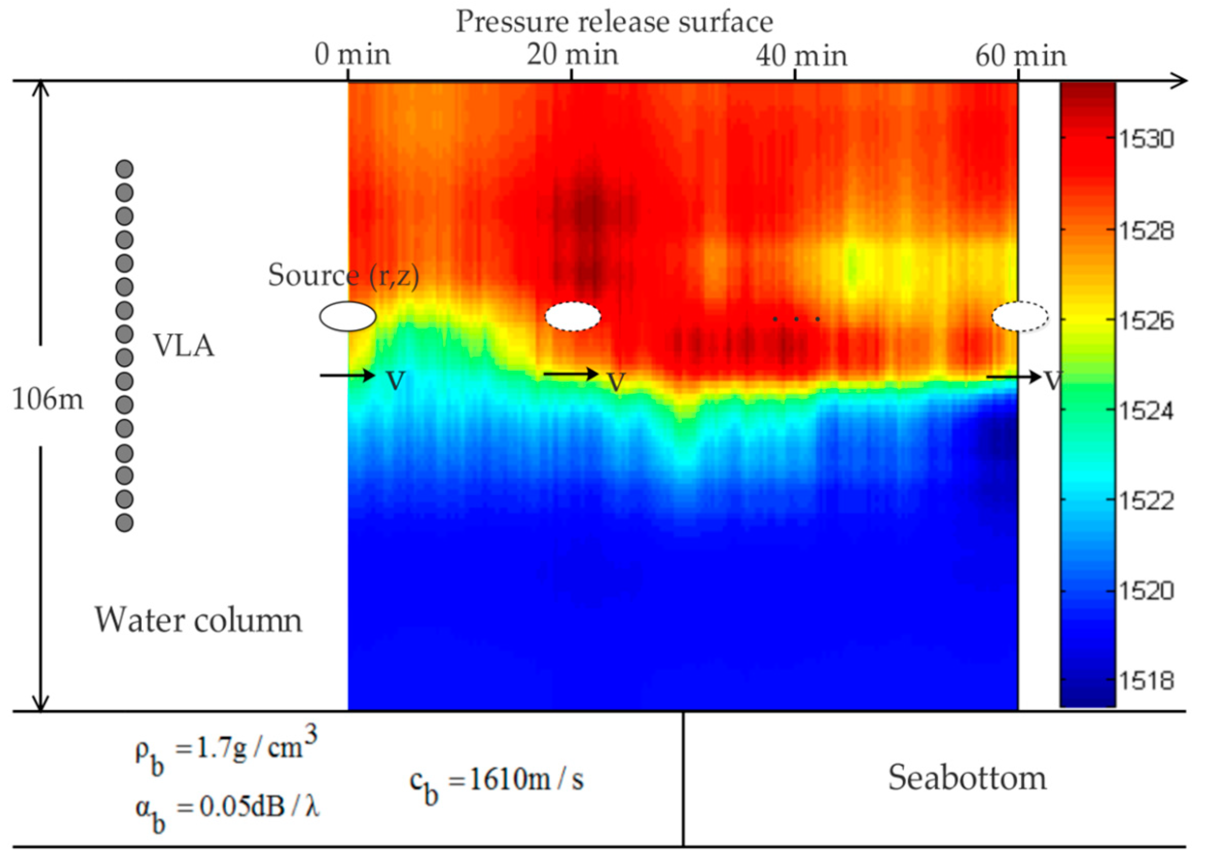 Jmse 07 00295 g002 Jmse 07 00295 g002