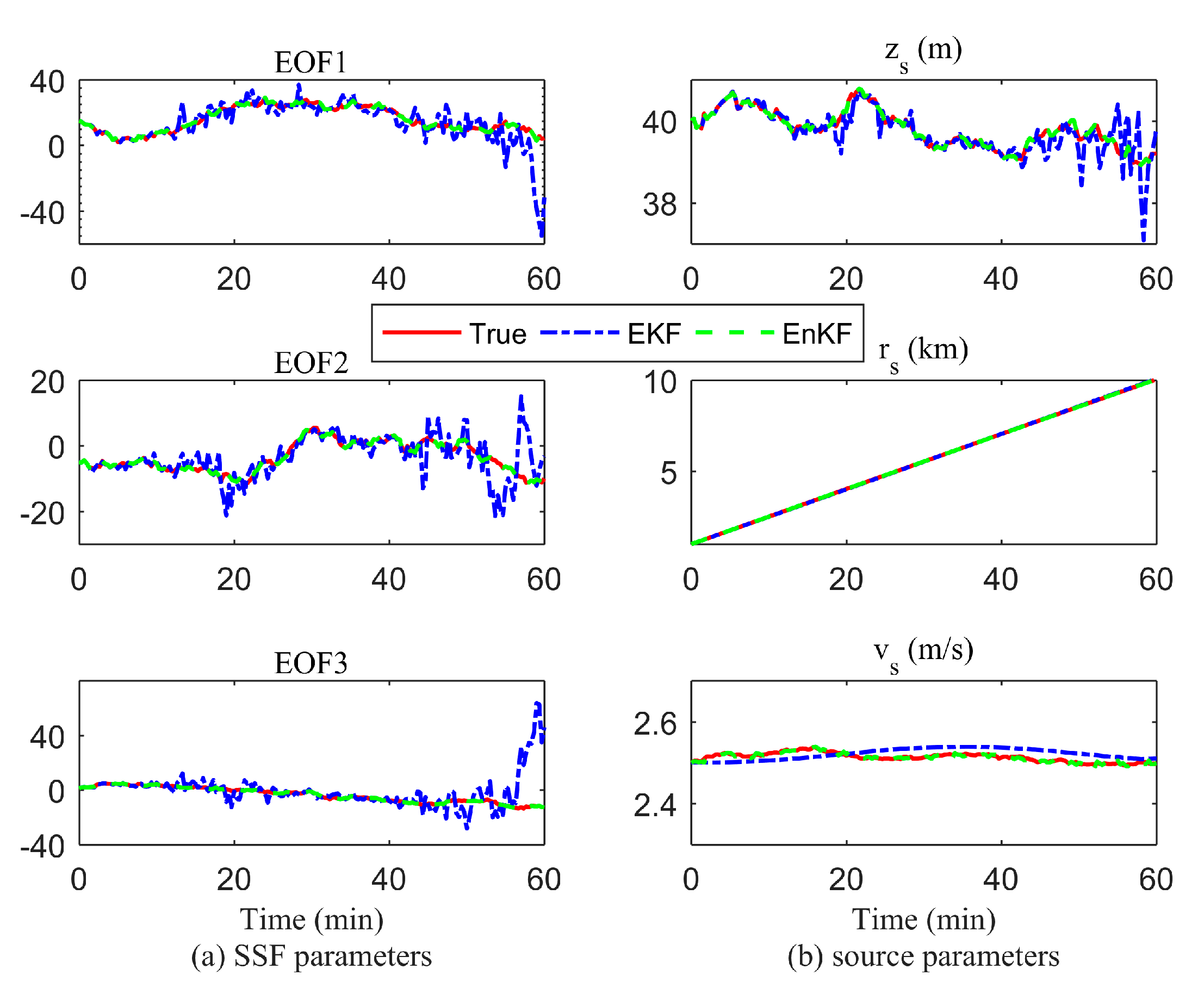 Jmse 07 00295 g003 Jmse 07 00295 g003