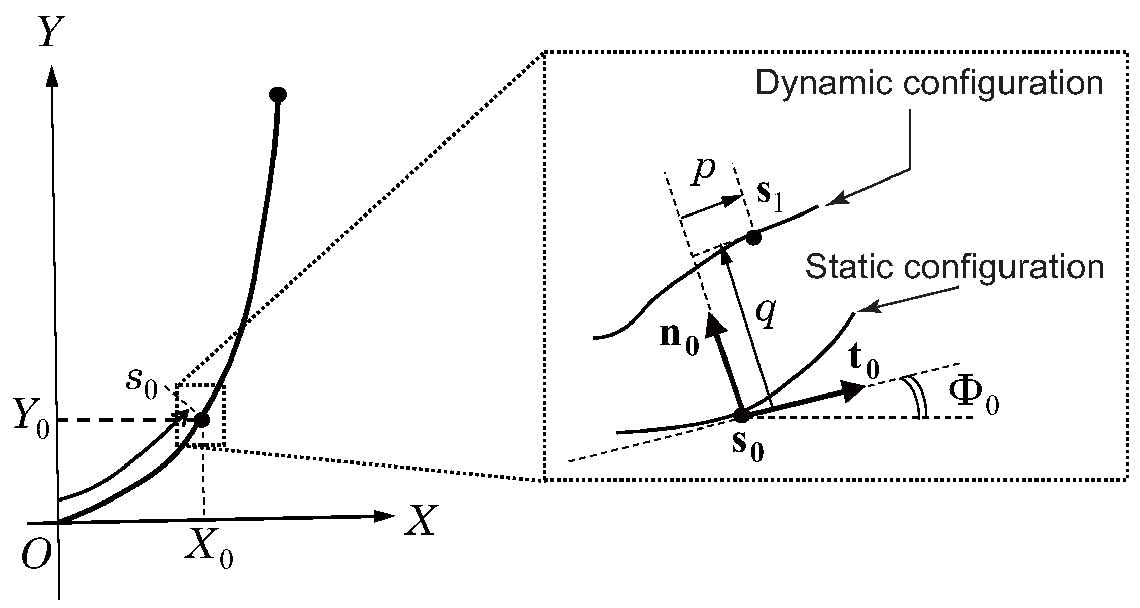 Jmse 07 00301 g002 Jmse 07 00301 g002