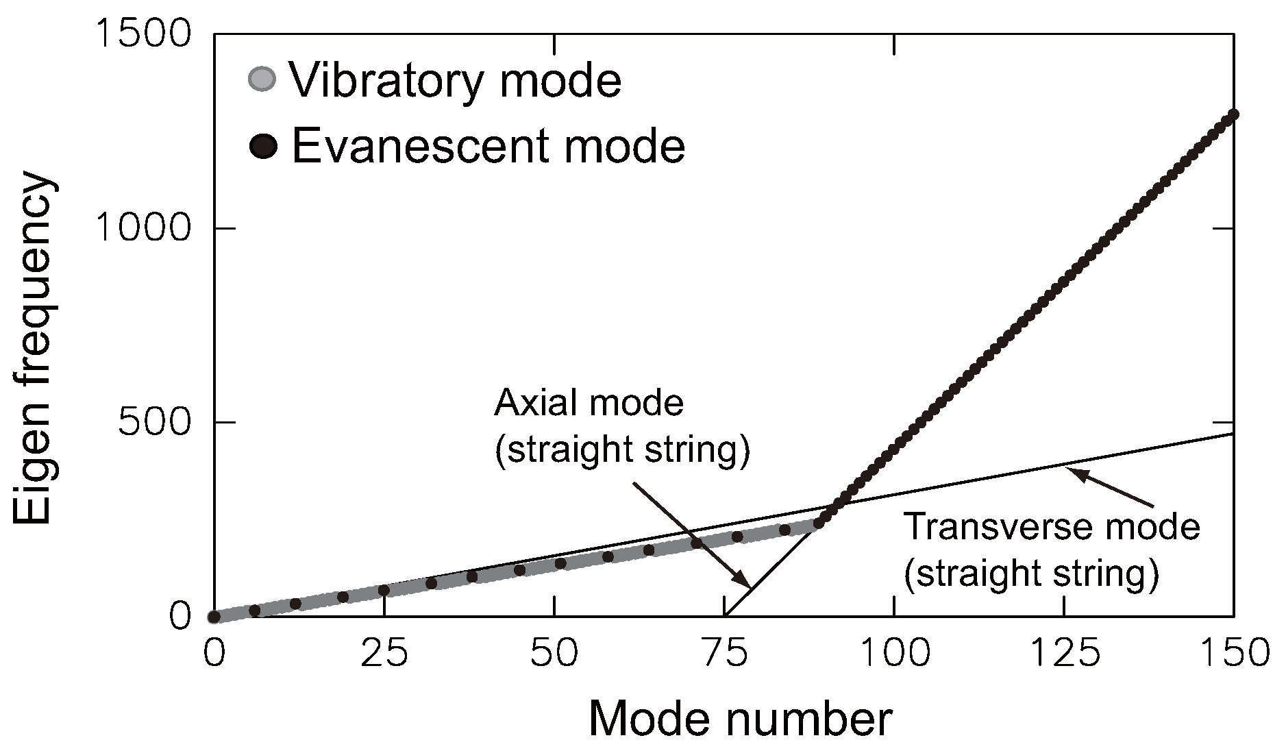 Jmse 07 00301 g005 Jmse 07 00301 g005