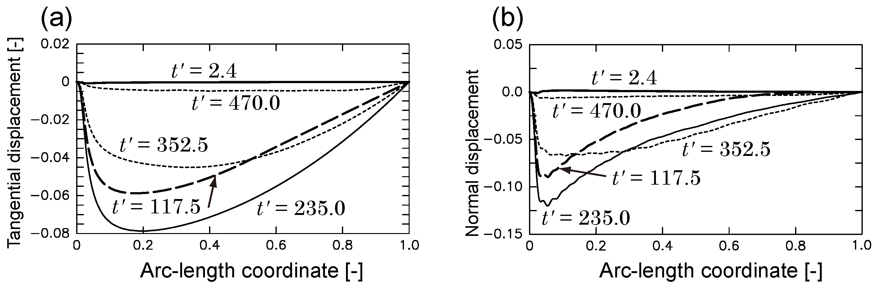 Jmse 07 00301 g014 Jmse 07 00301 g014