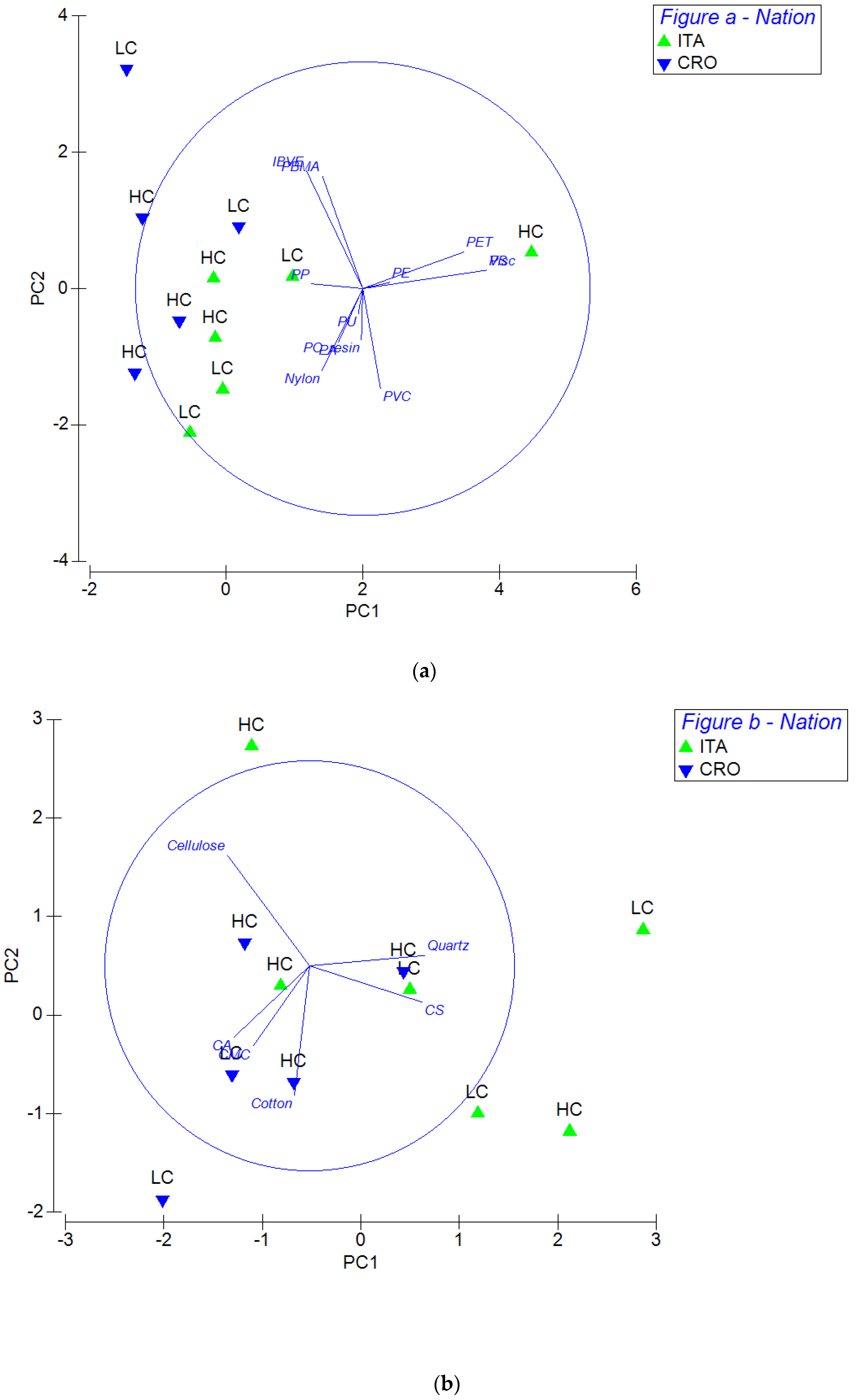 Jmse 07 00310 g003 Jmse 07 00310 g003
