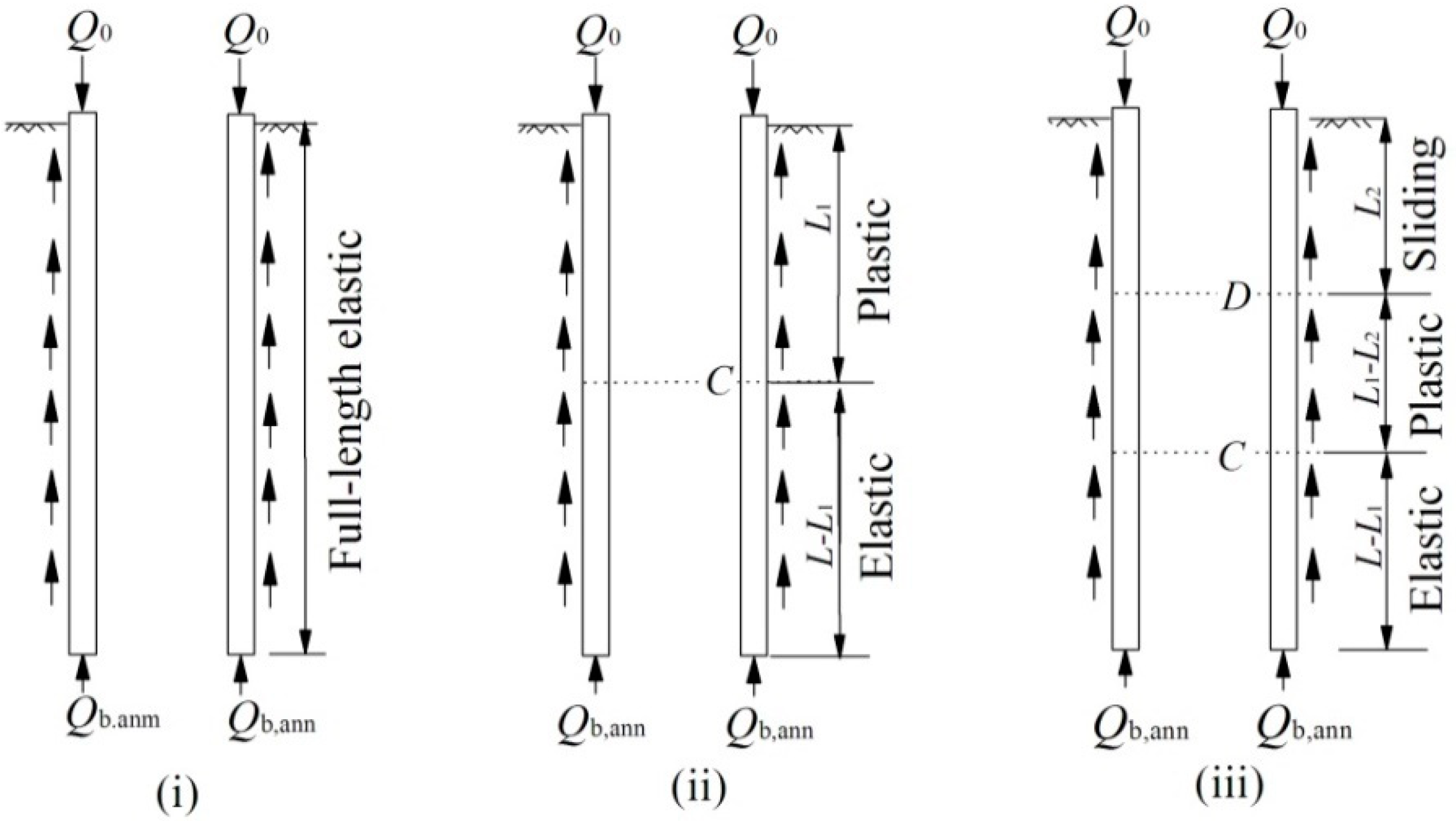 Jmse 07 00313 g005 Jmse 07 00313 g005