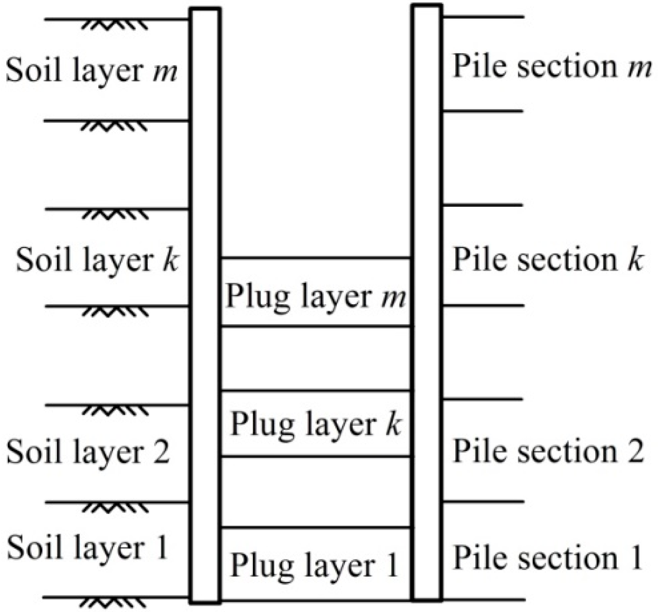 Jmse 07 00313 g007 Jmse 07 00313 g007