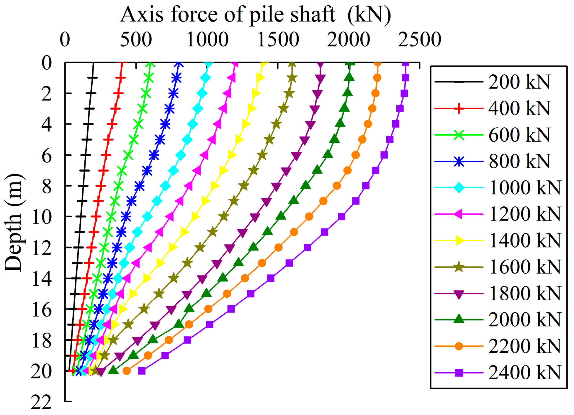 Jmse 07 00313 g009 Jmse 07 00313 g009