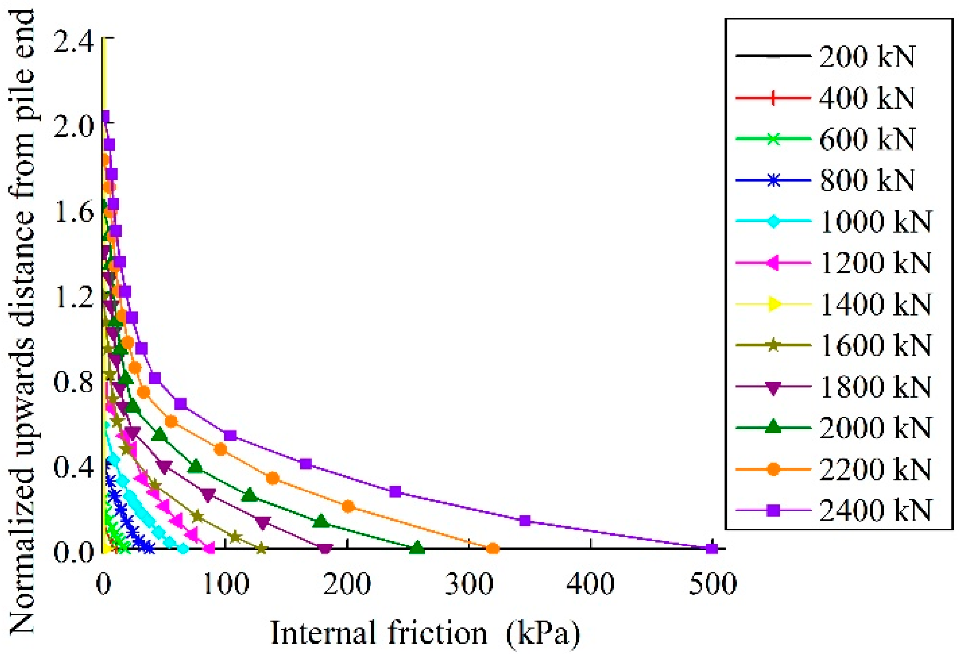 Jmse 07 00313 g010 Jmse 07 00313 g010