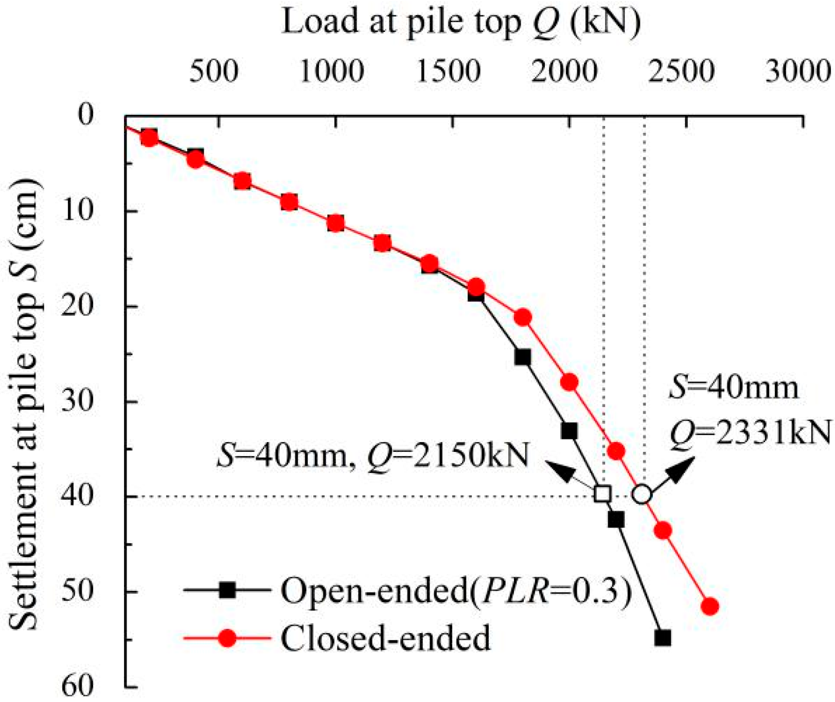 Jmse 07 00313 g012 Jmse 07 00313 g012