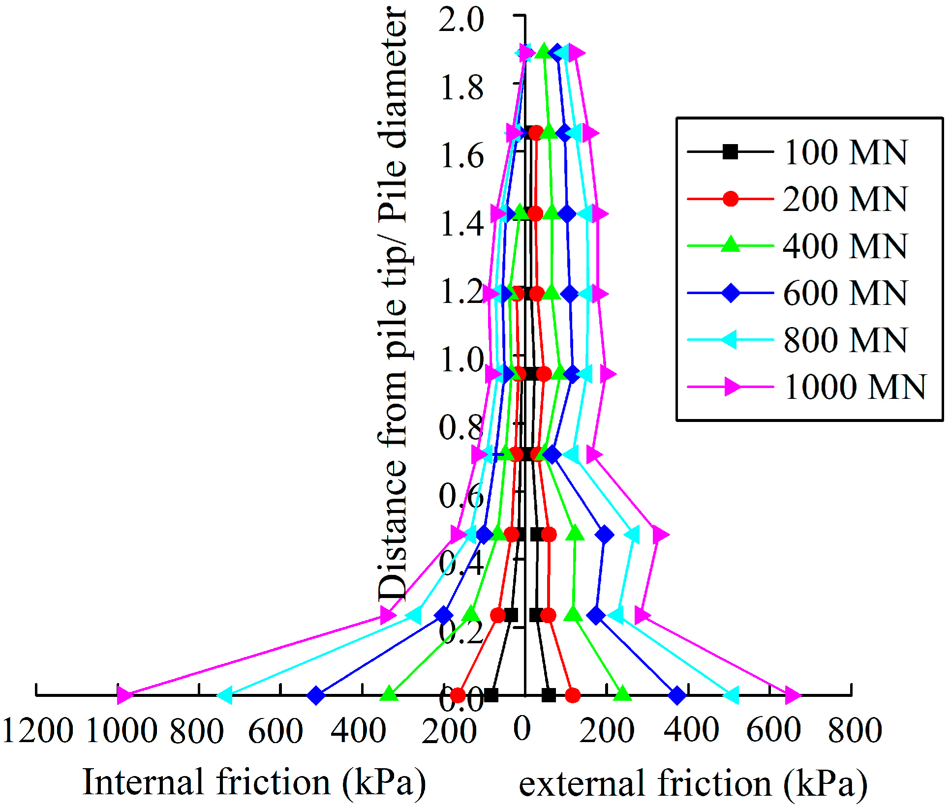 Jmse 07 00313 g014 Jmse 07 00313 g014