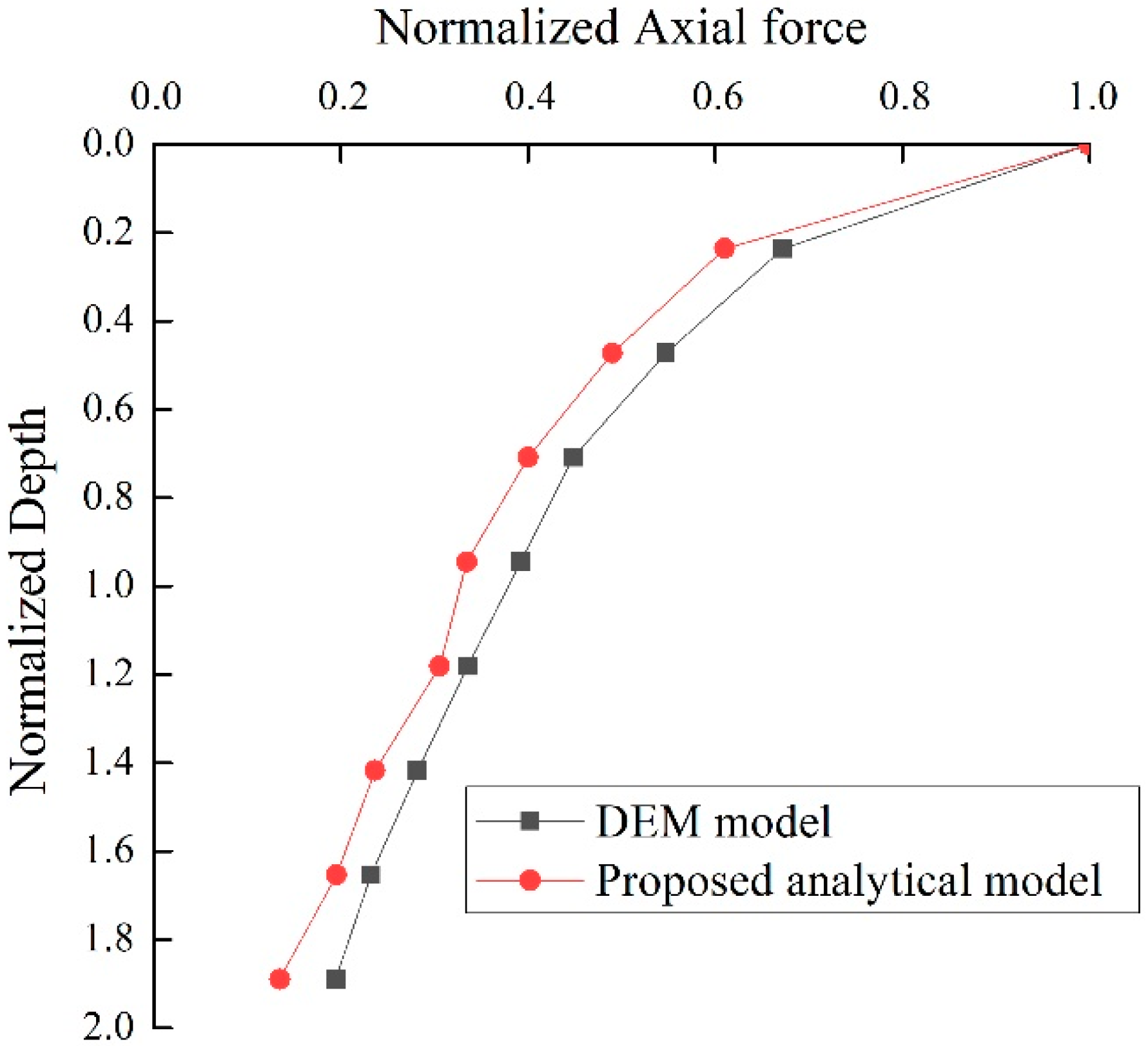 Jmse 07 00313 g017 Jmse 07 00313 g017