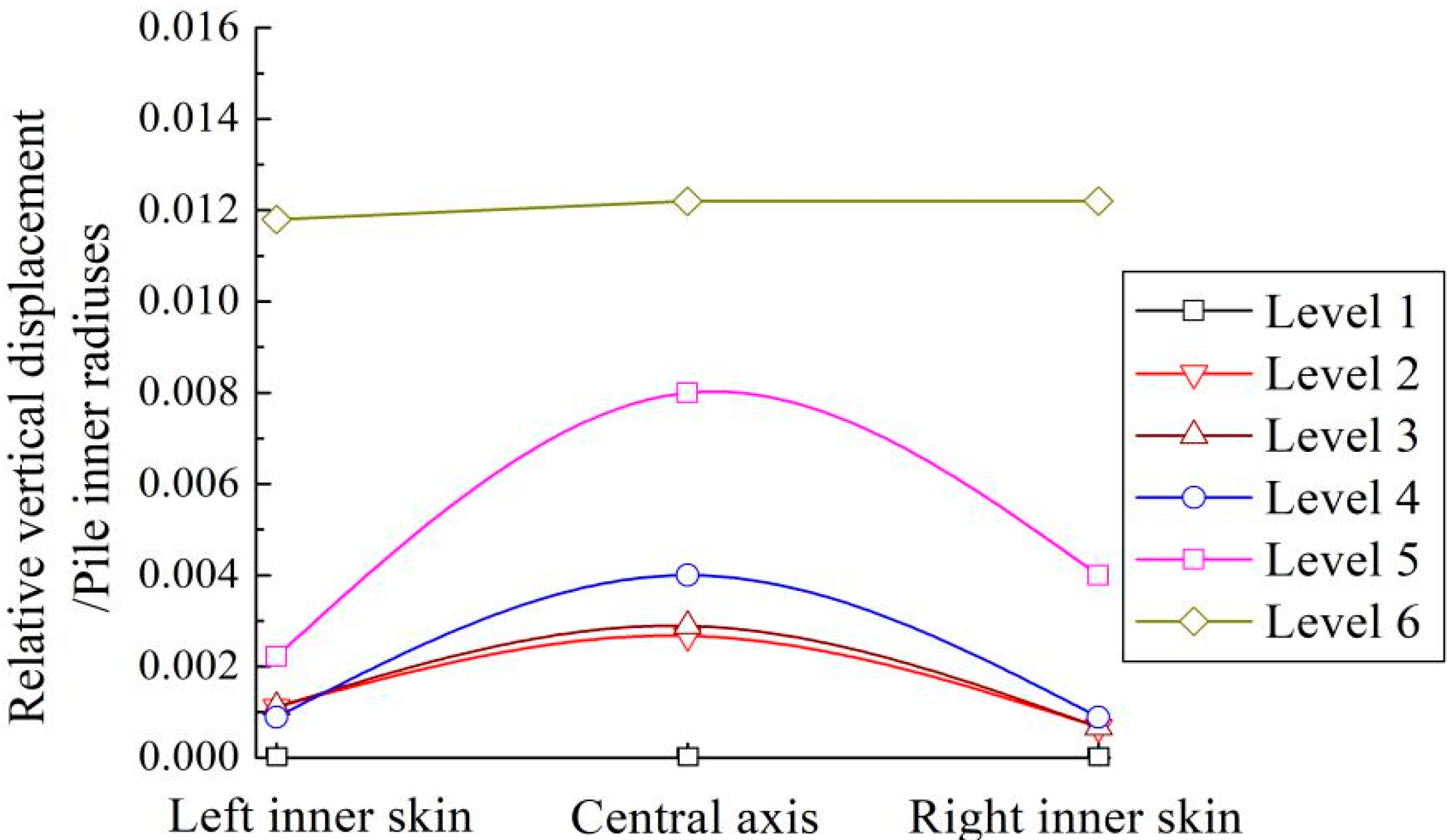 Jmse 07 00313 g019 Jmse 07 00313 g019