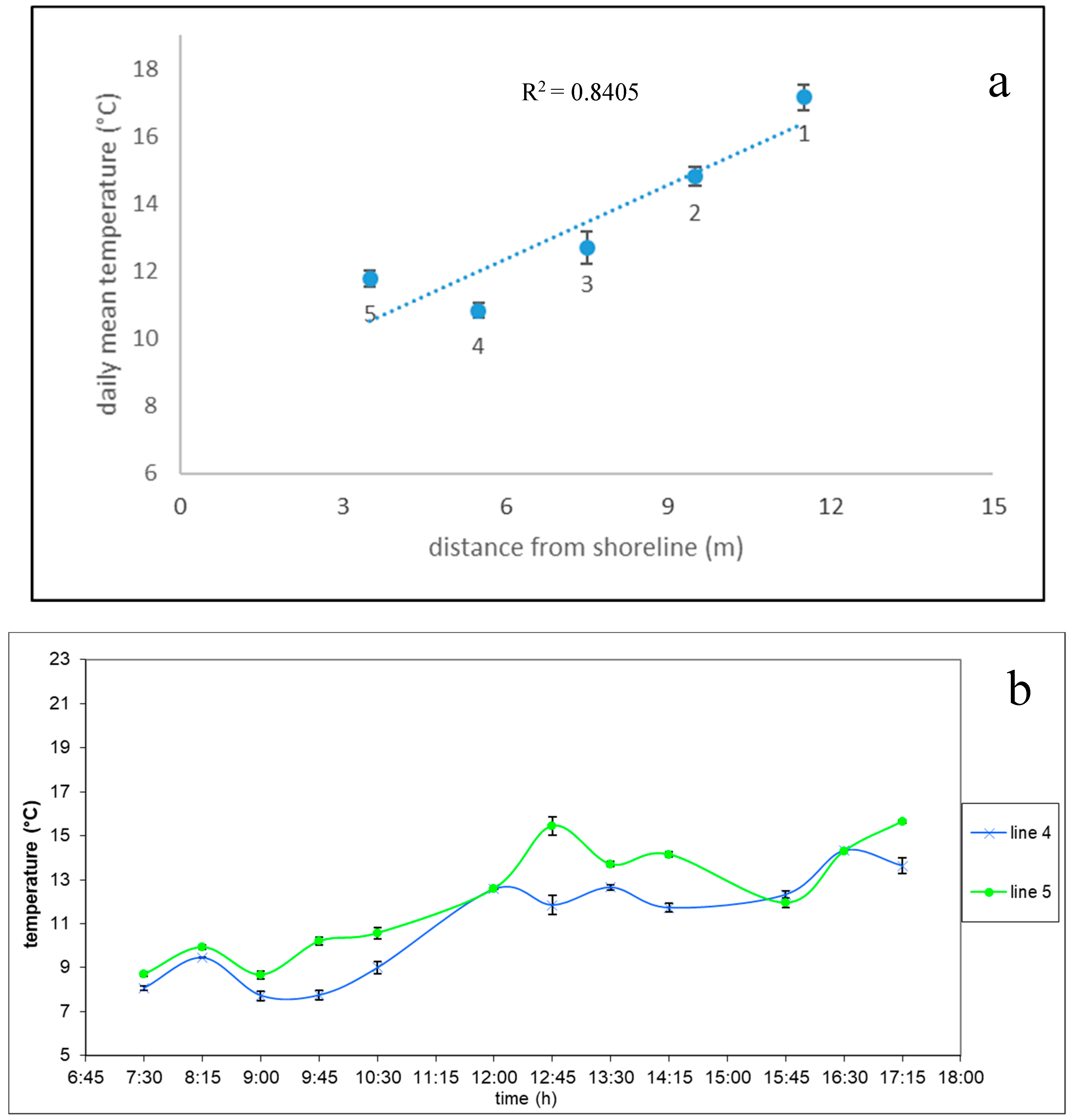Jmse 07 00315 g004 Jmse 07 00315 g004