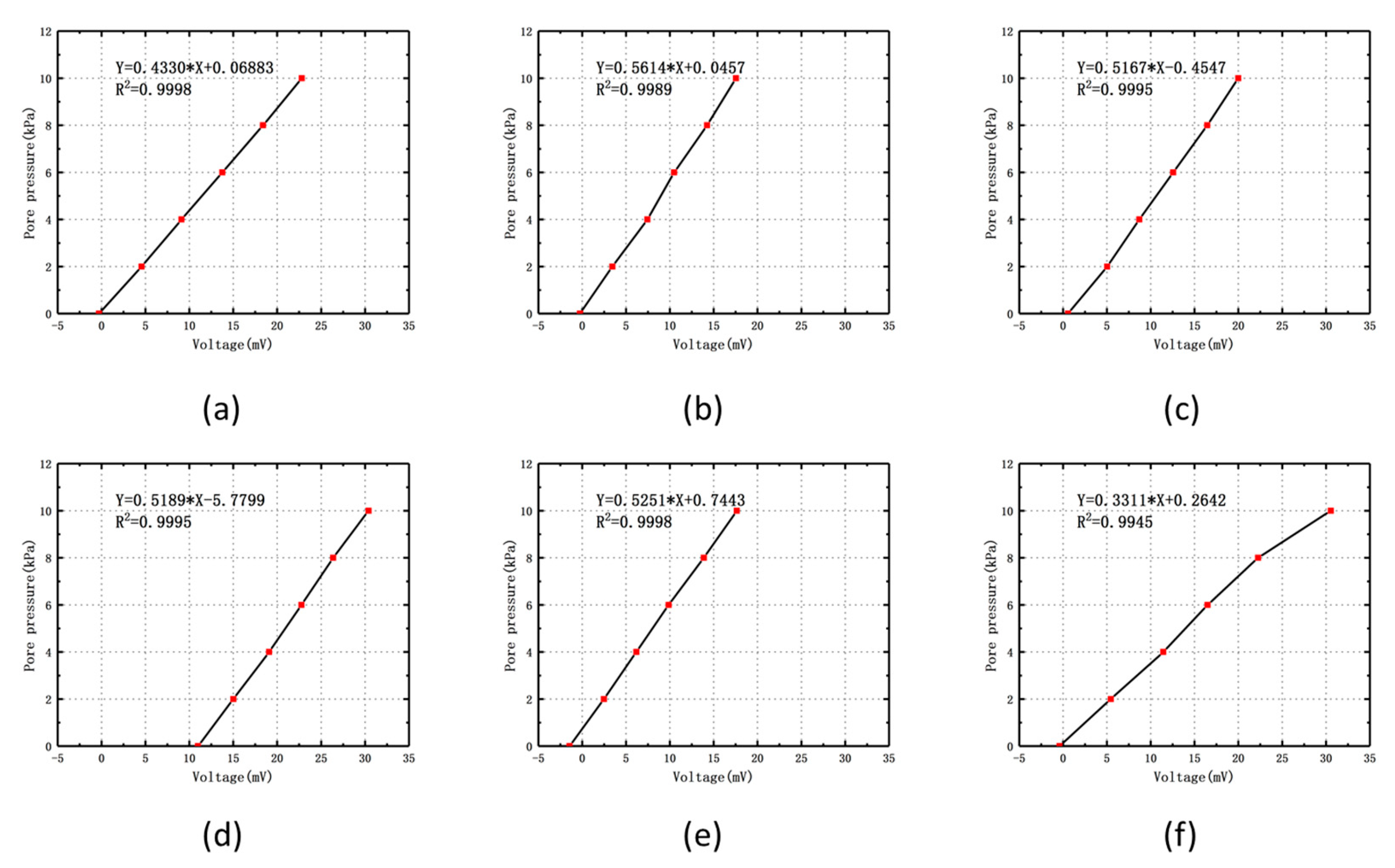 Jmse 07 00317 g002 Jmse 07 00317 g002