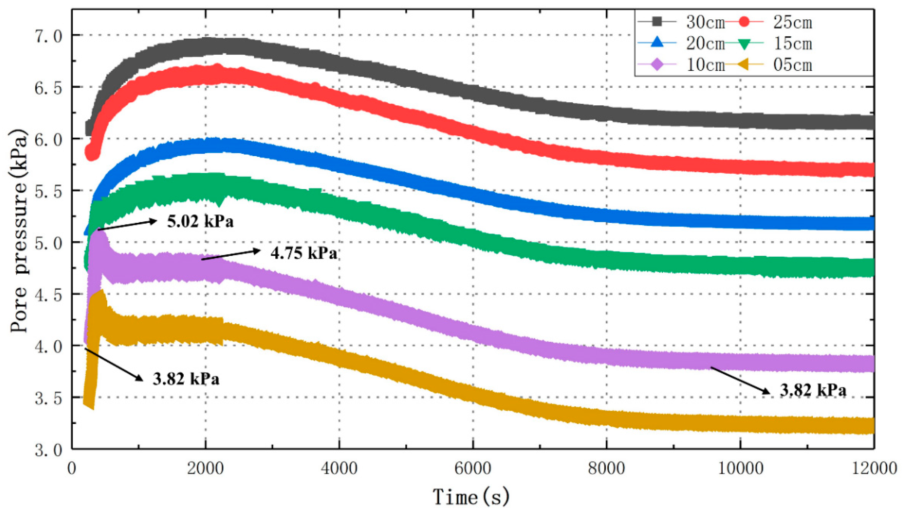 Jmse 07 00317 g006 Jmse 07 00317 g006